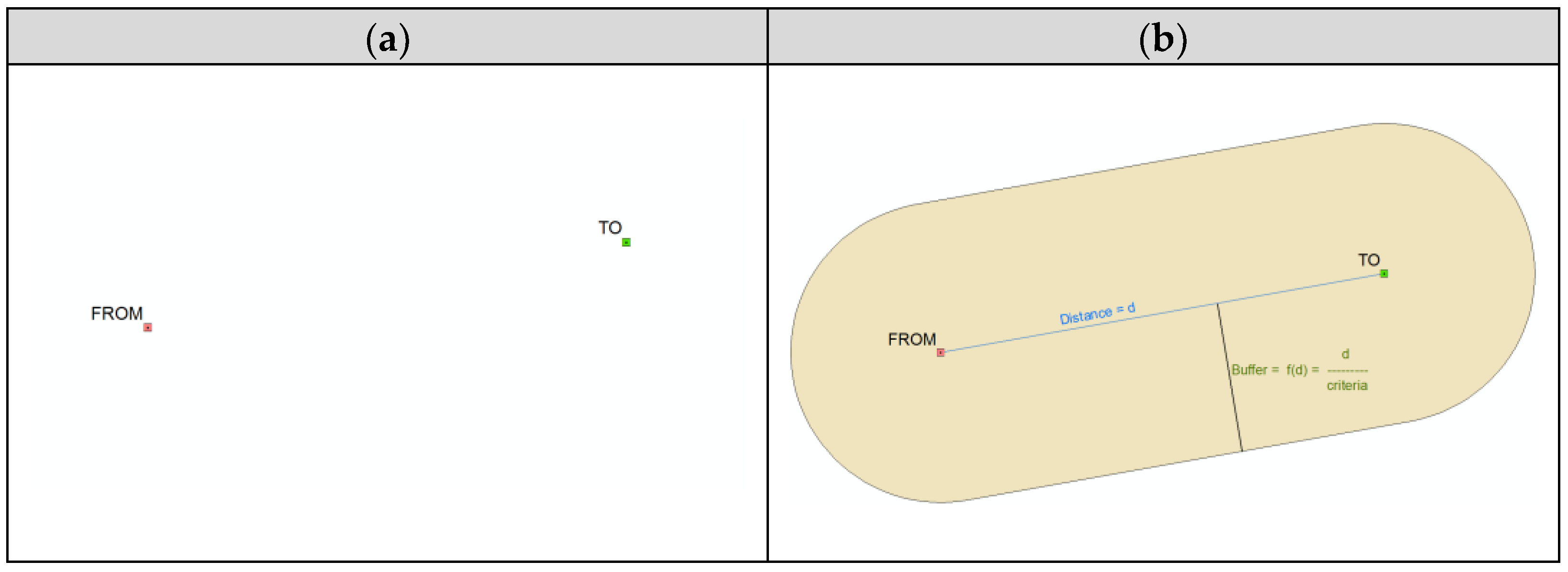 Sustainability 10 02757 g006