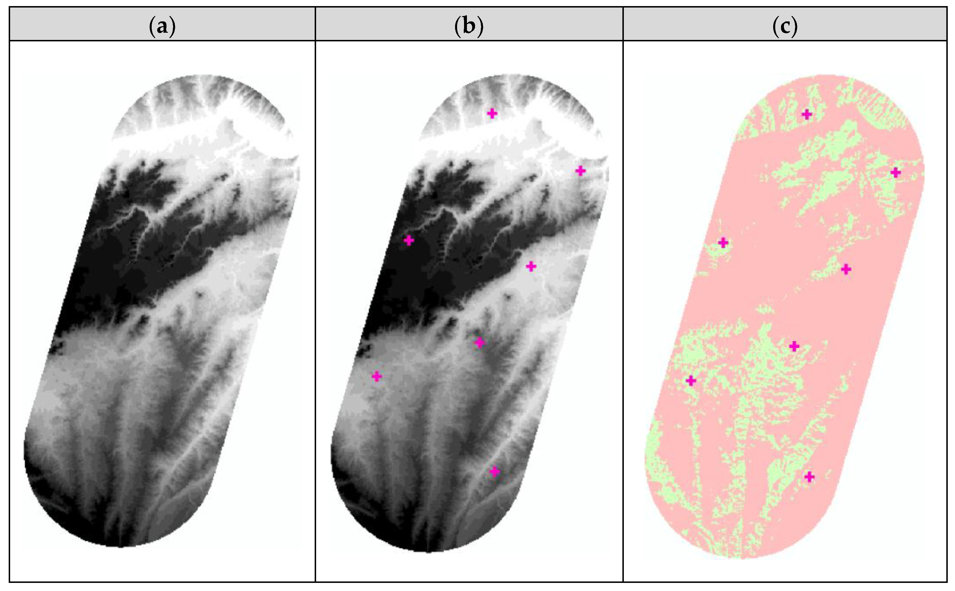 Sustainability 10 02757 g007