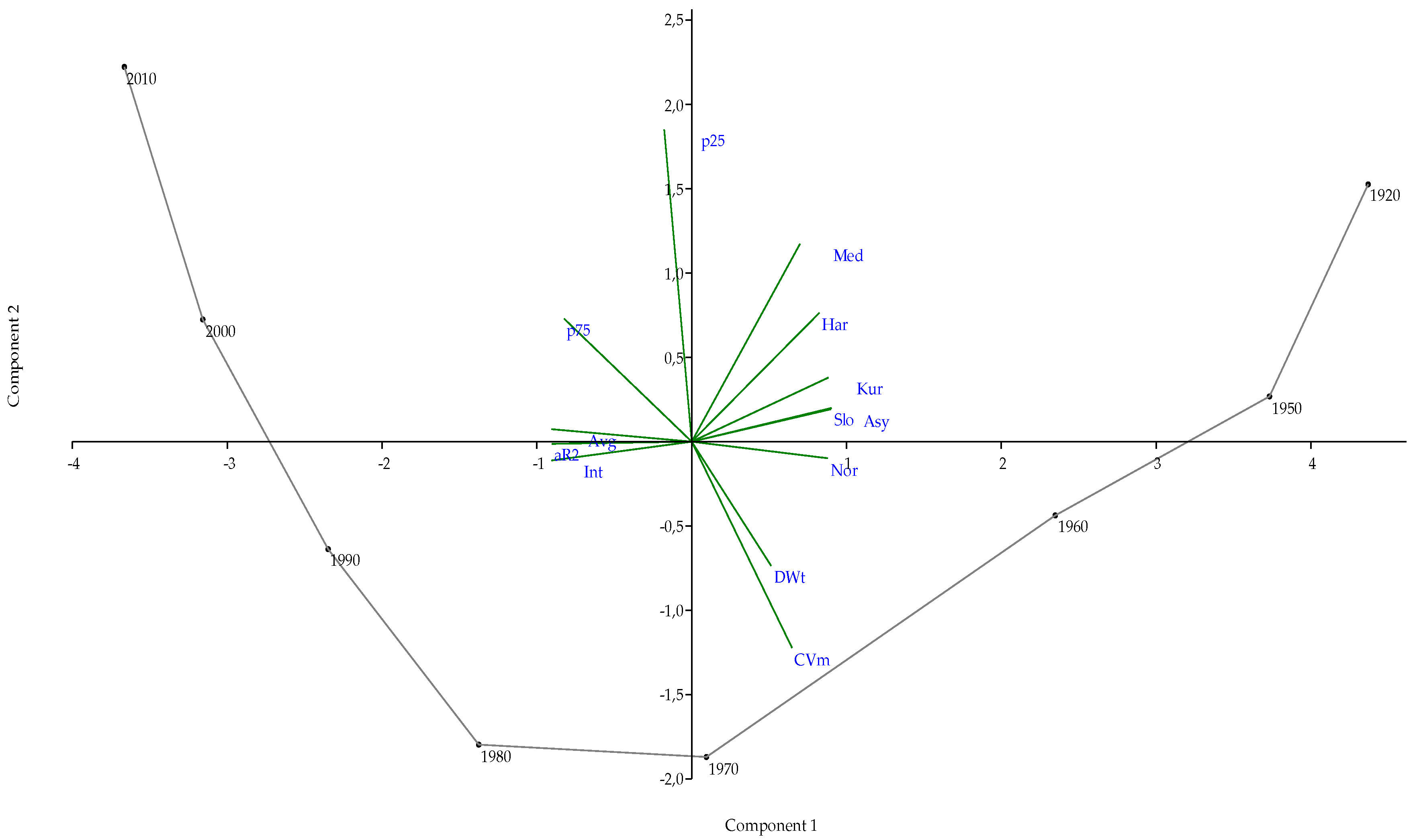 Sustainability 10 02765 g001 Sustainability 10 02765 g001