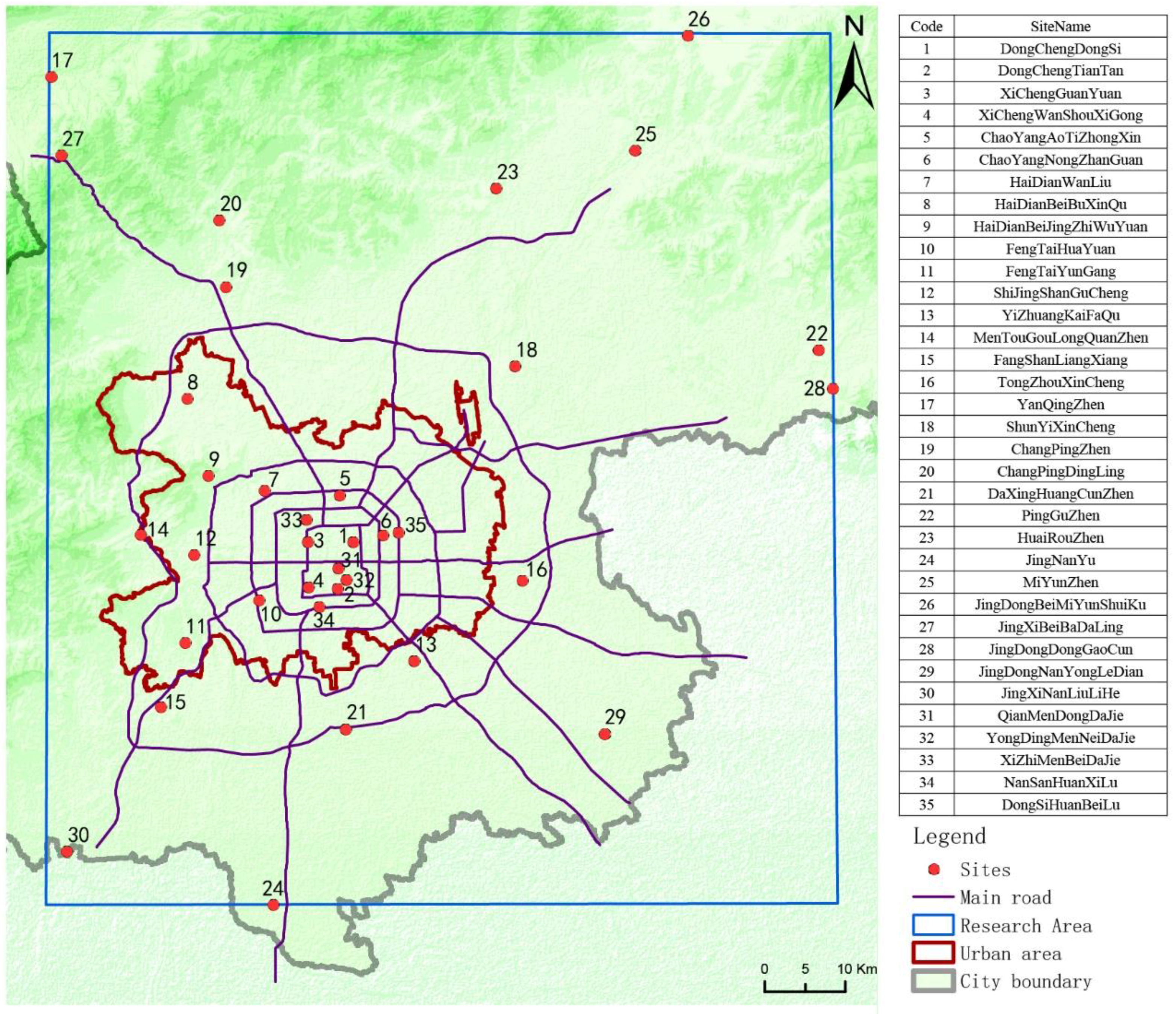 Sustainability 10 02772 g001