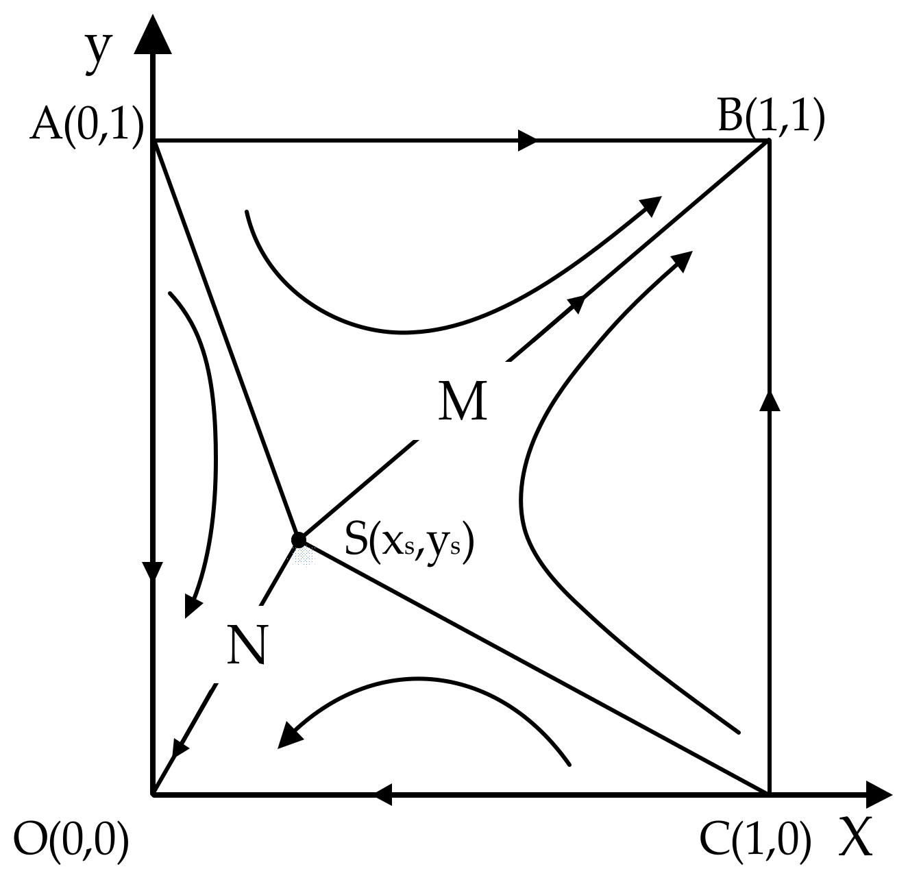 Sustainability 10 02791 g002
