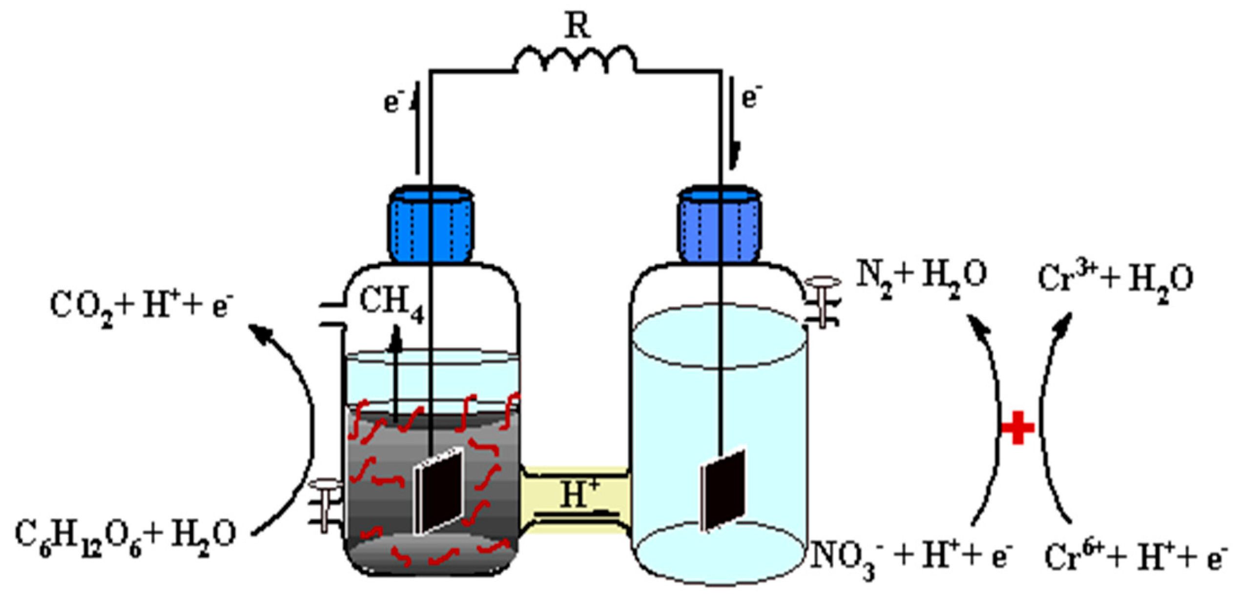 Sustainability 10 02806 g001 Sustainability 10 02806 g001