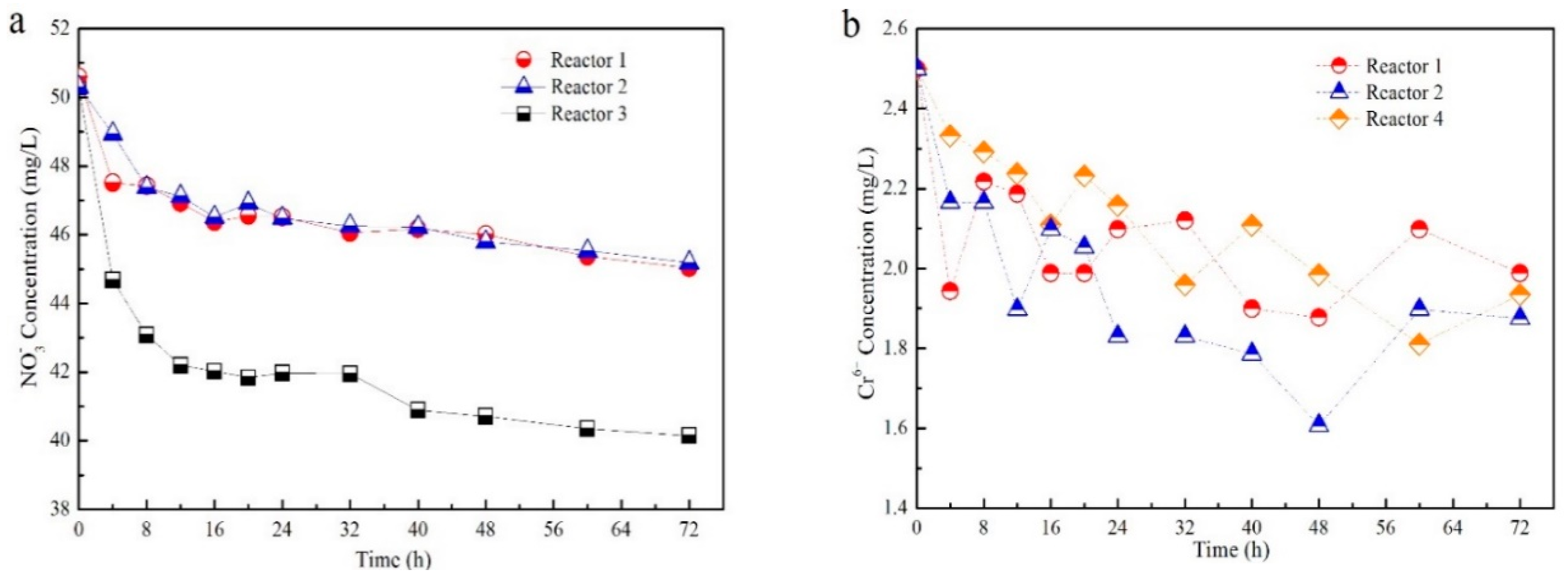 Sustainability 10 02806 g002a Sustainability 10 02806 g002a