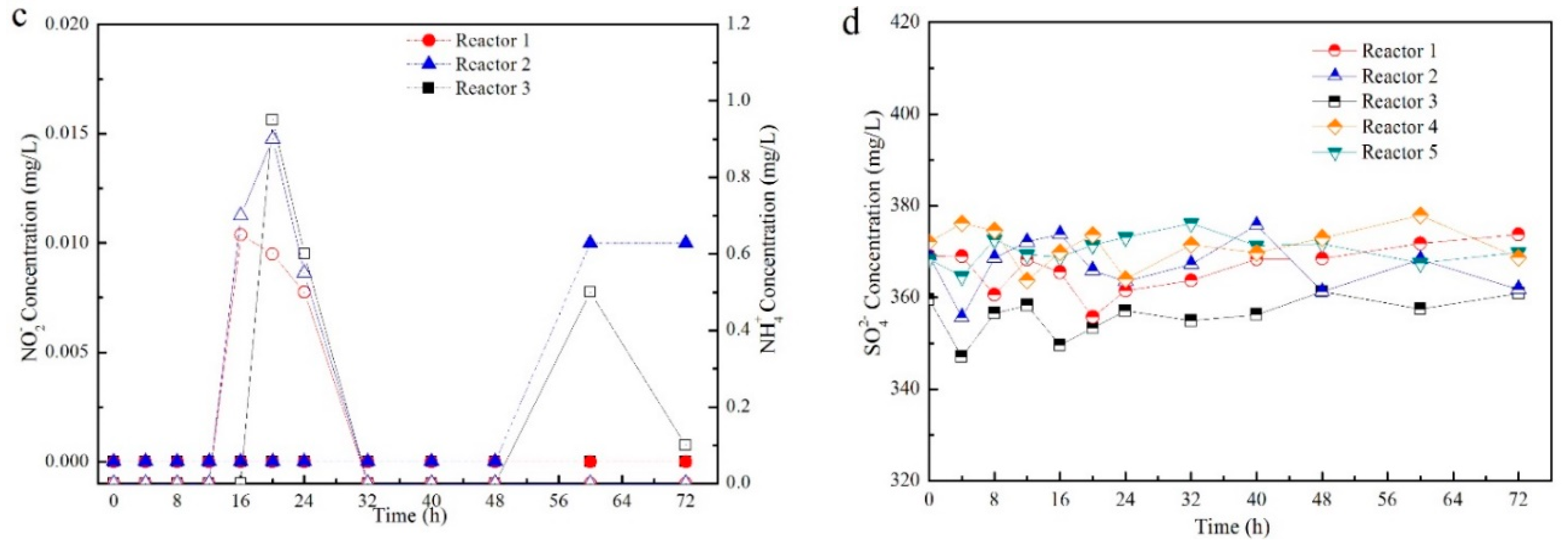 Sustainability 10 02806 g002b Sustainability 10 02806 g002b