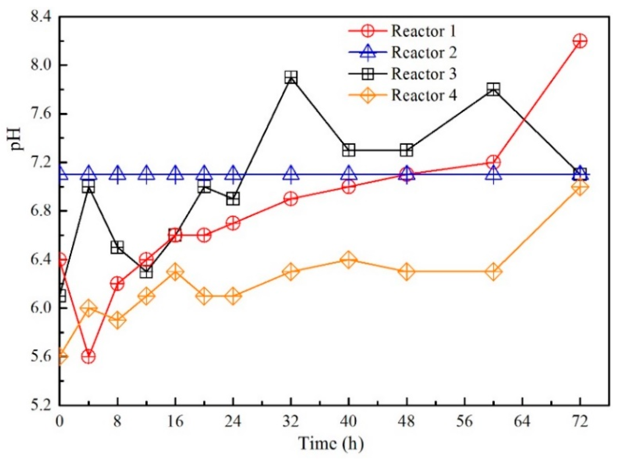 Sustainability 10 02806 g004 Sustainability 10 02806 g004