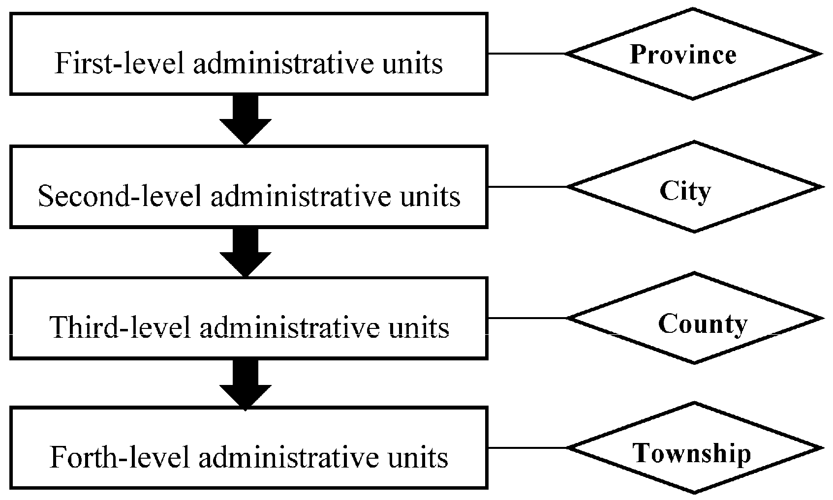 Sustainability 10 02813 g002 Sustainability 10 02813 g002