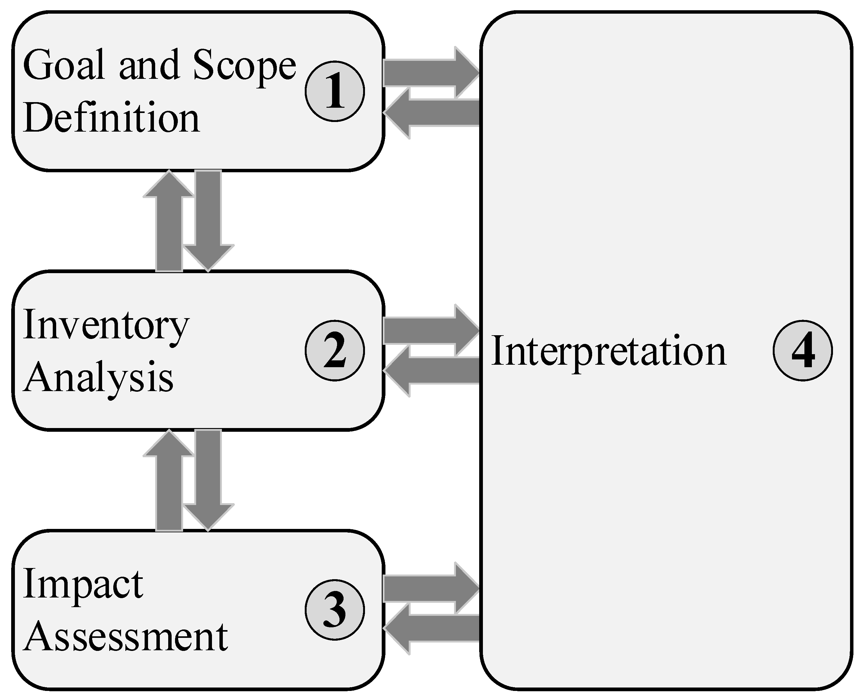 Sustainability 10 02821 g003 Sustainability 10 02821 g003