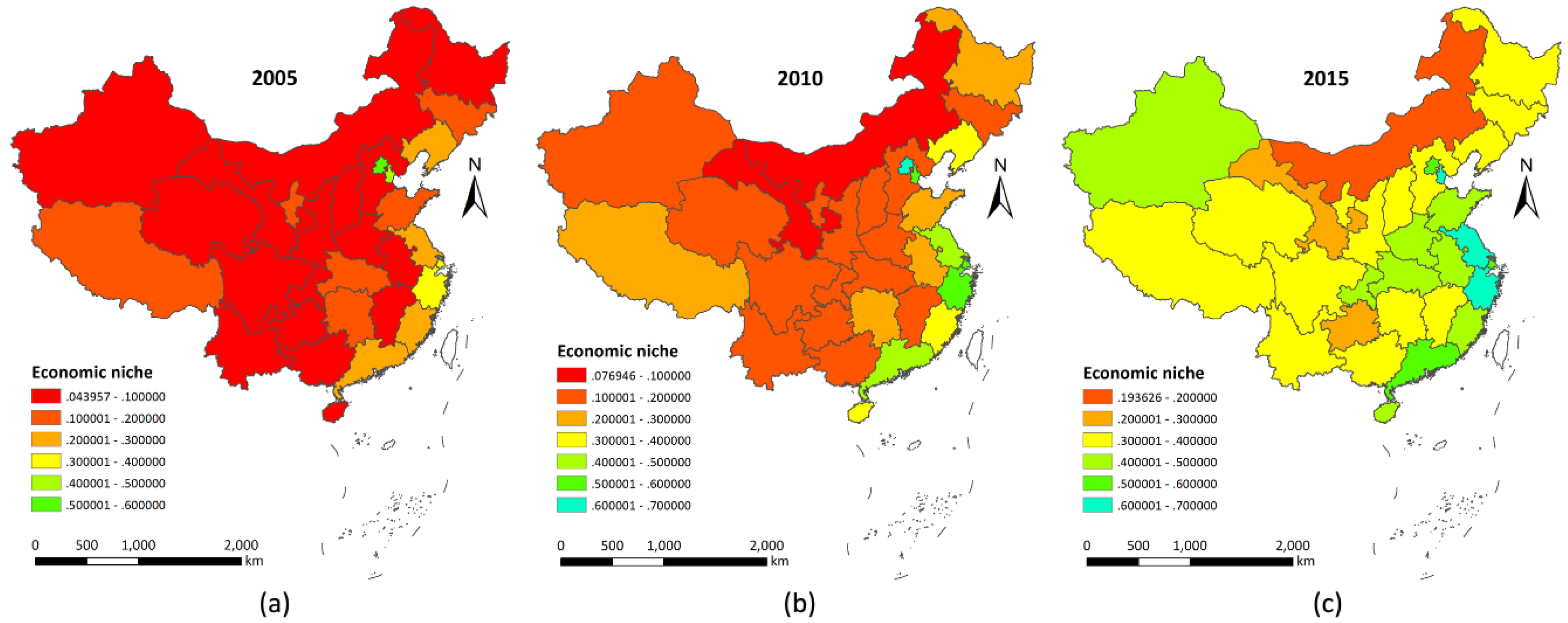 Sustainability 10 02824 g005