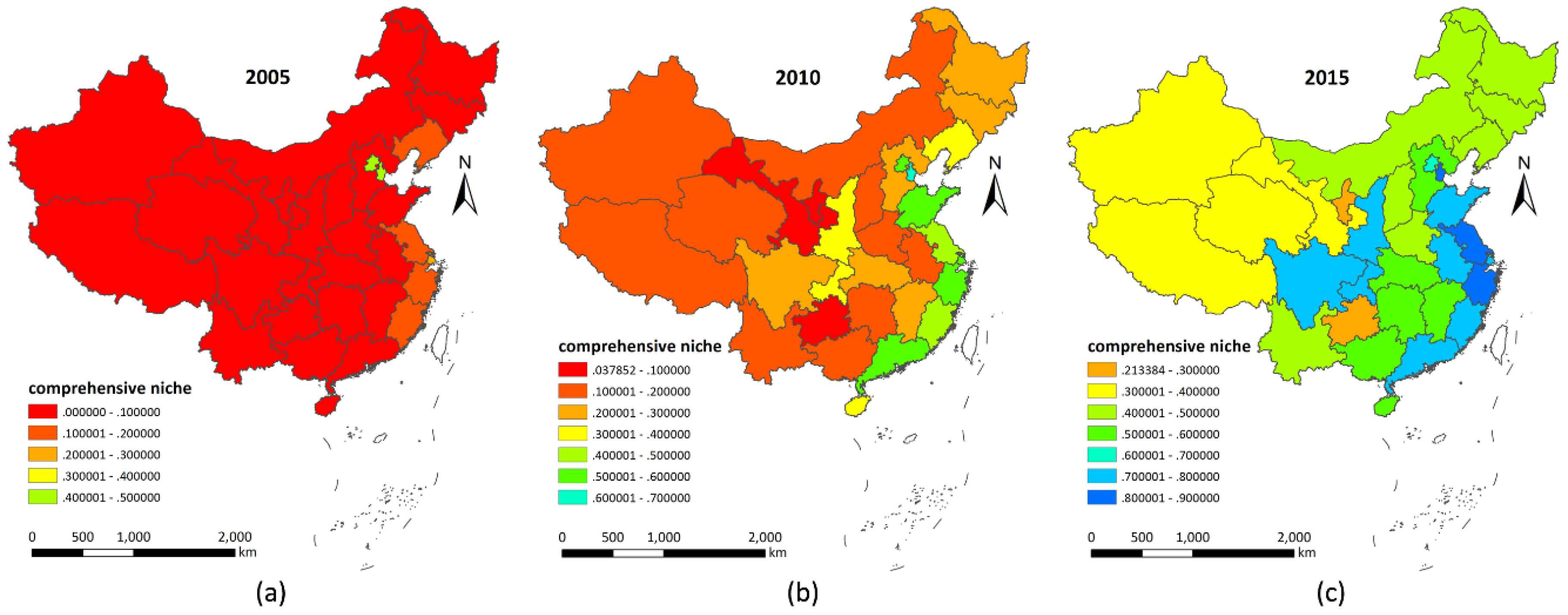 Sustainability 10 02824 g007