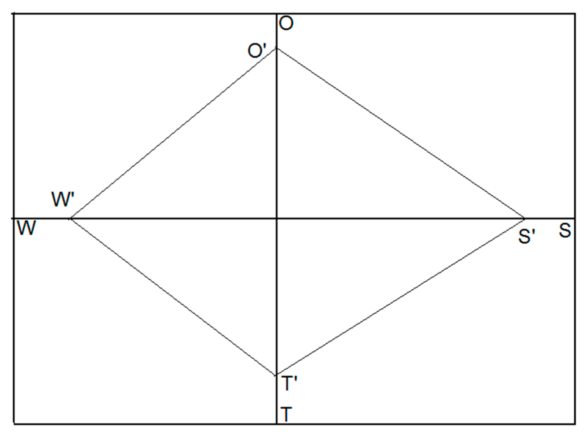 Sustainability 10 02830 g006 Sustainability 10 02830 g006