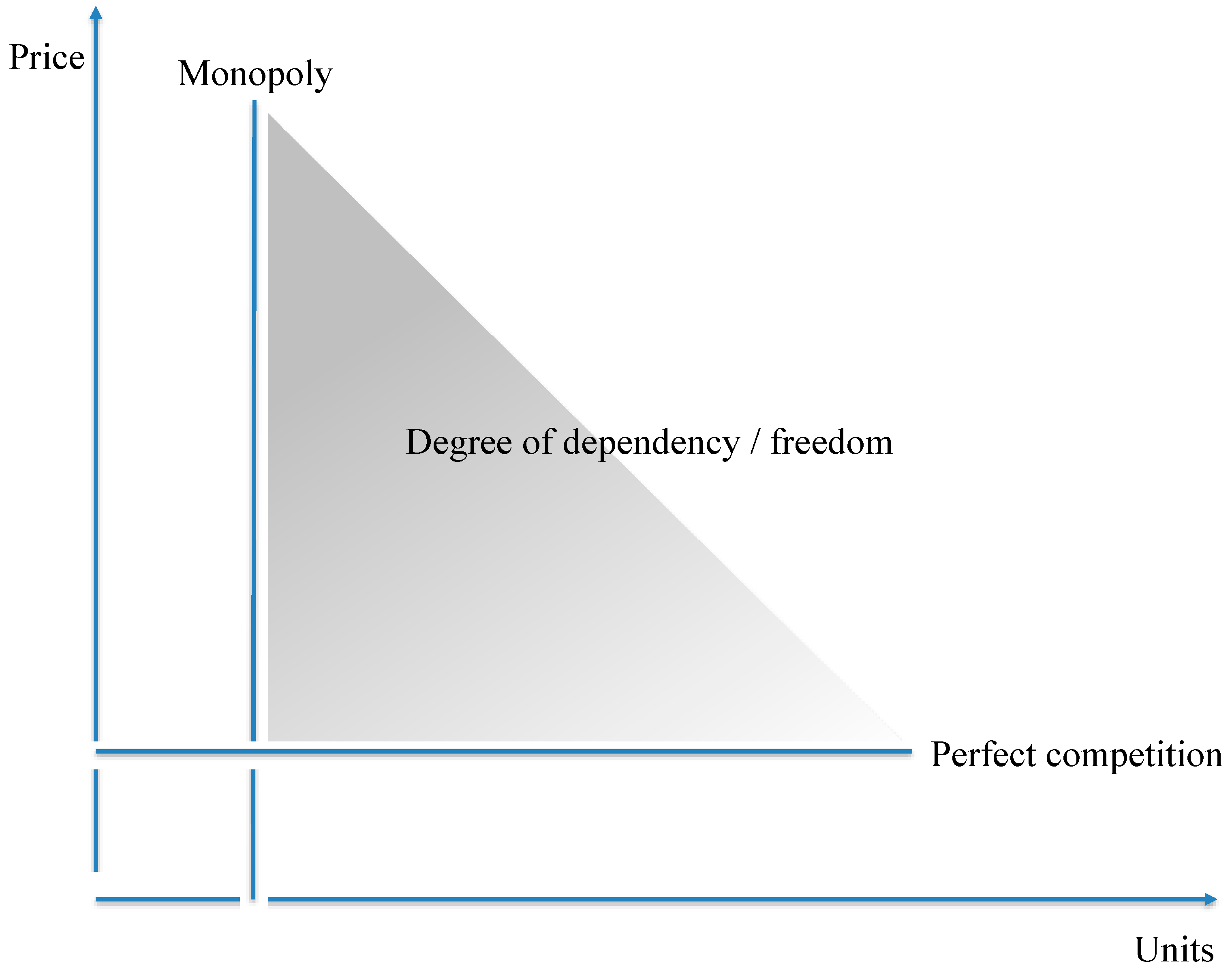 Sustainability 10 02843 g001
