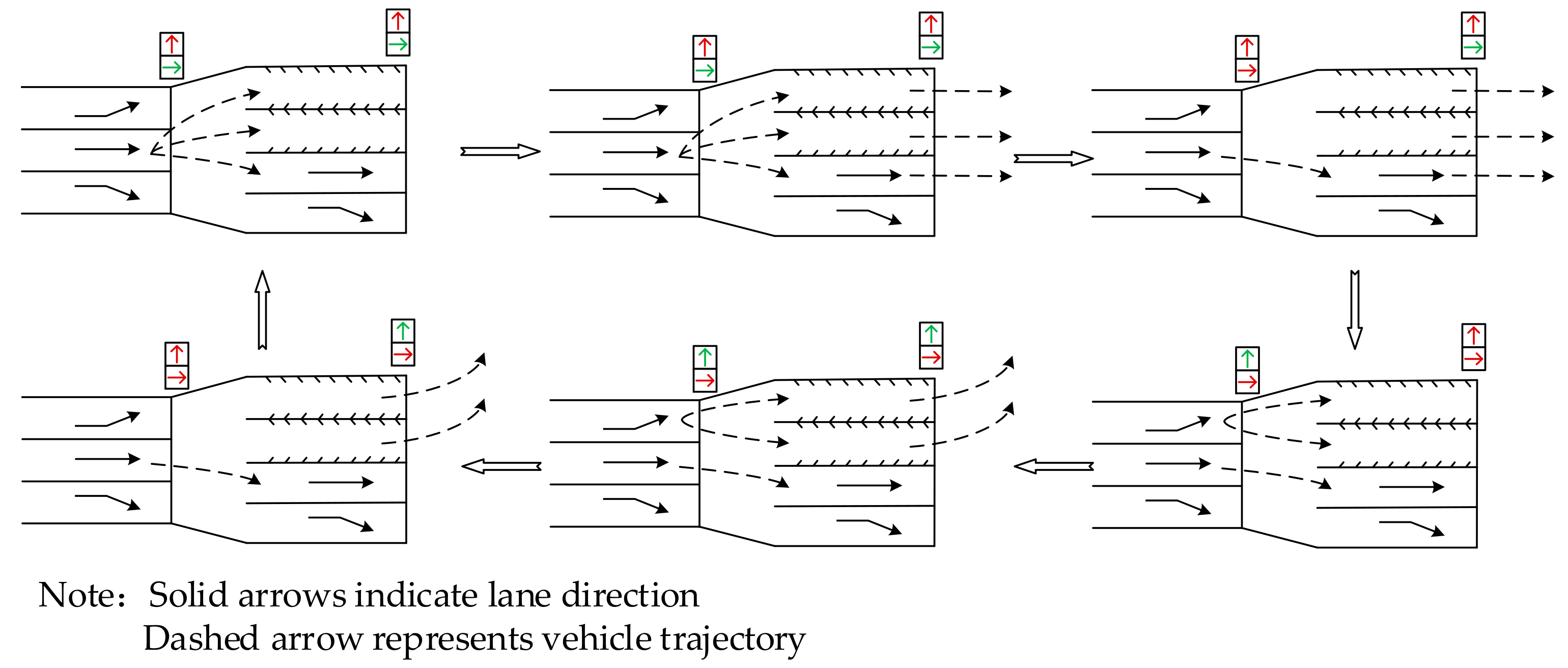 Sustainability 10 02849 g003