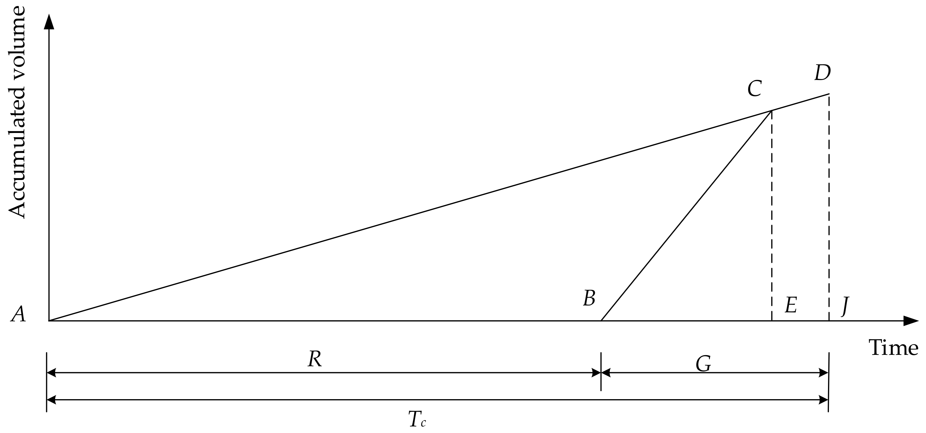 Sustainability 10 02849 g004
