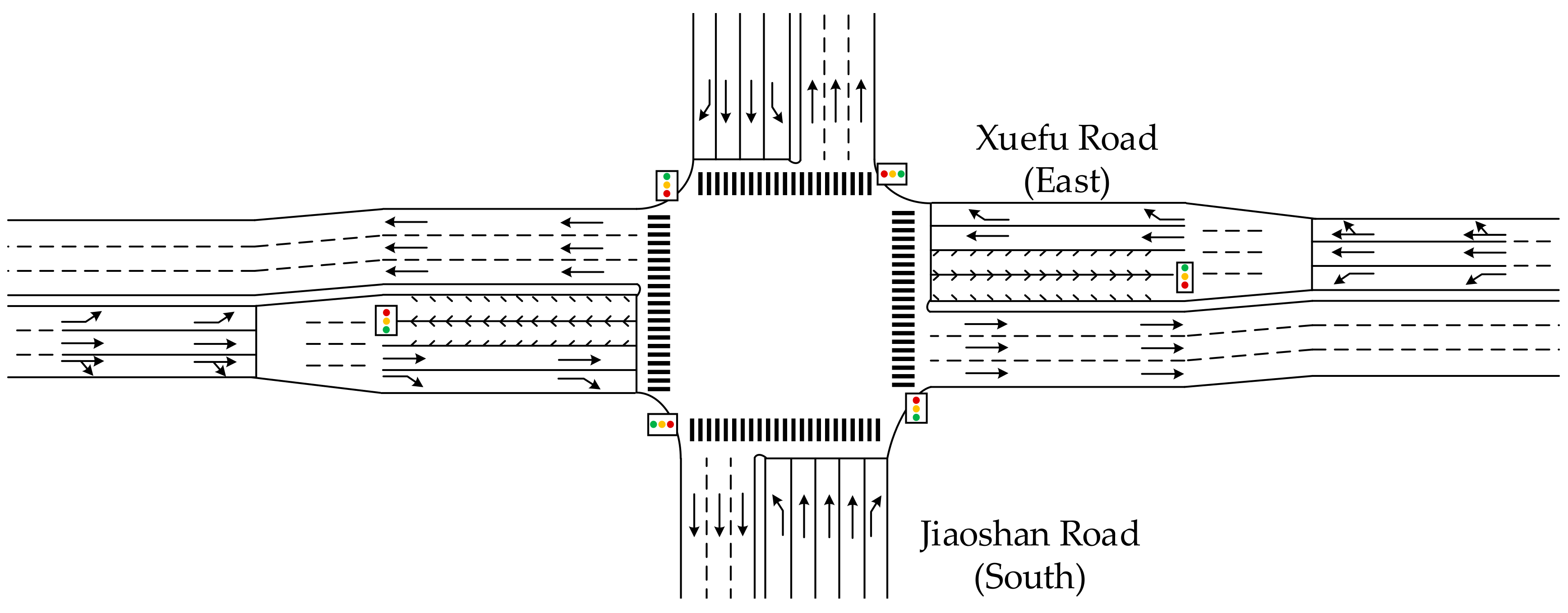 Sustainability 10 02849 g007