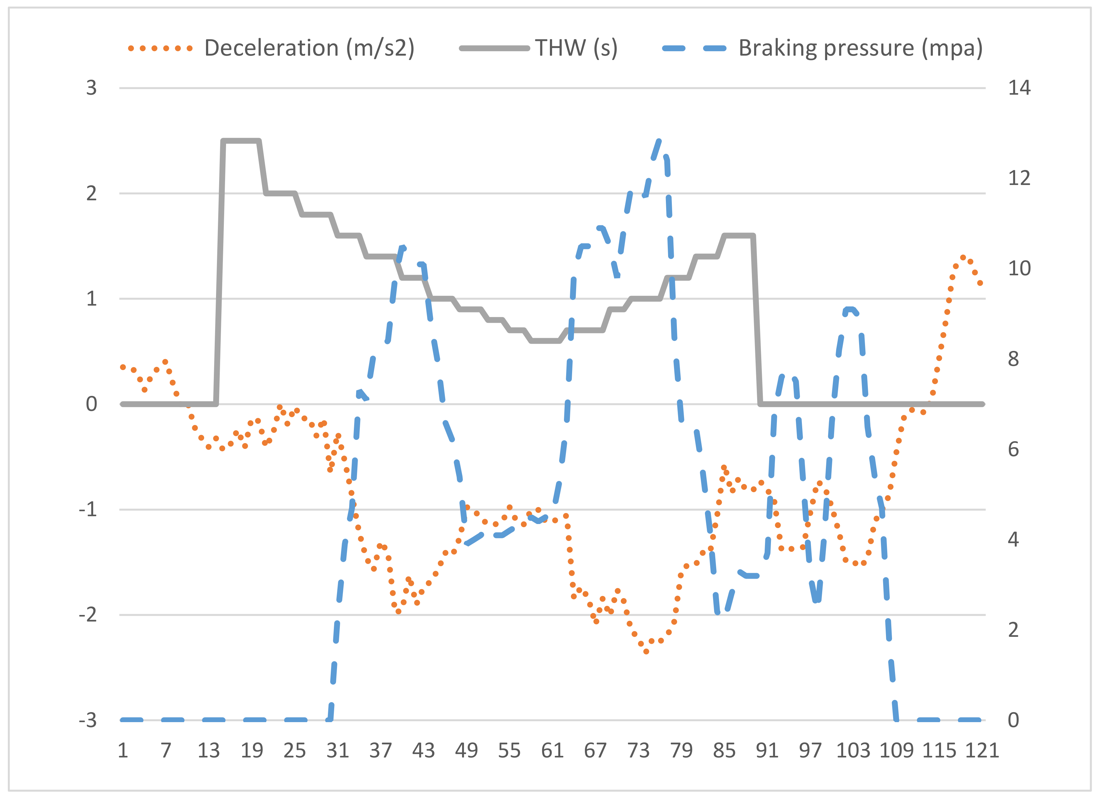 Sustainability 10 02868 g001