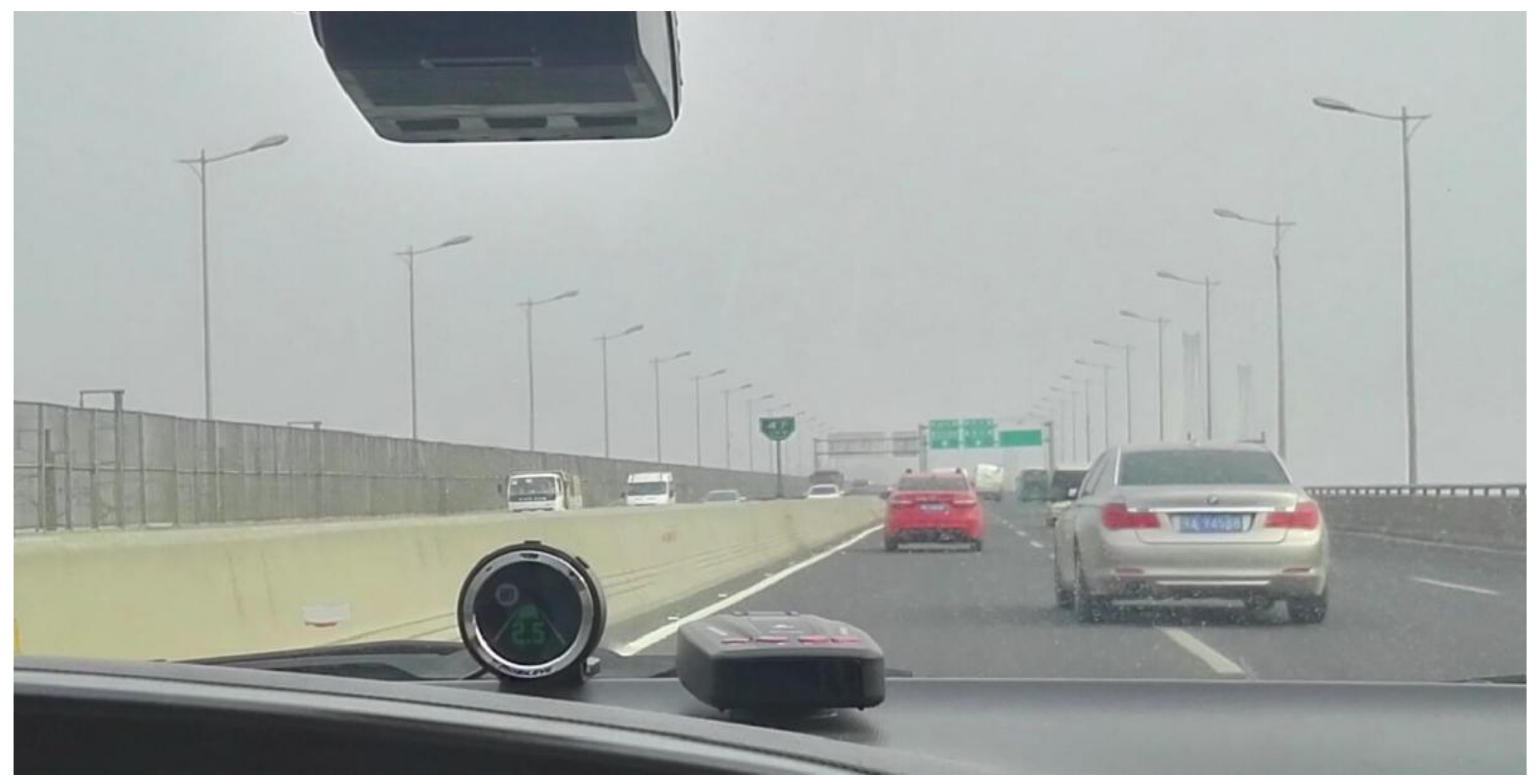 Sustainability 10 02868 g002