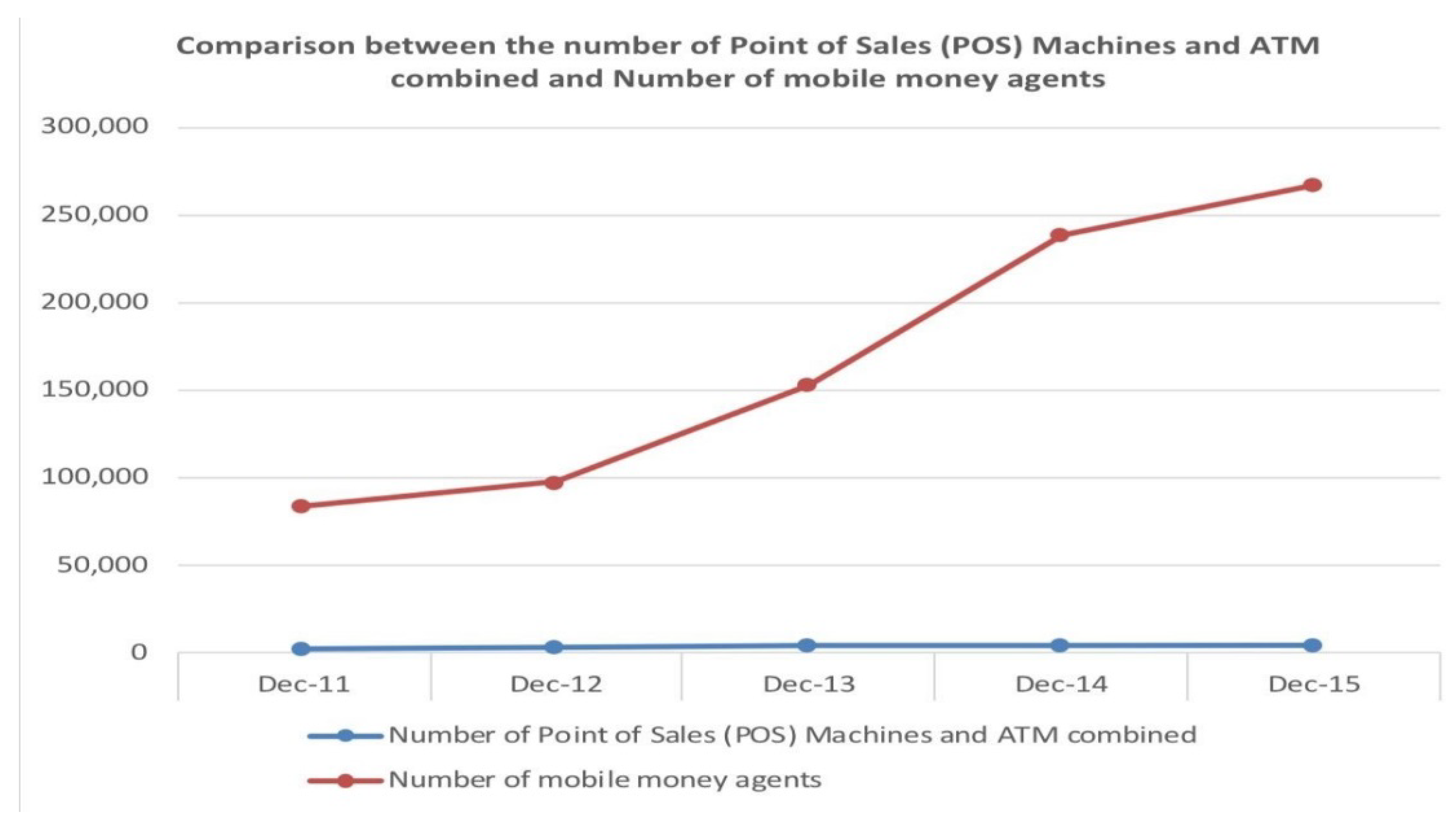 Sustainability 10 02873 g006
