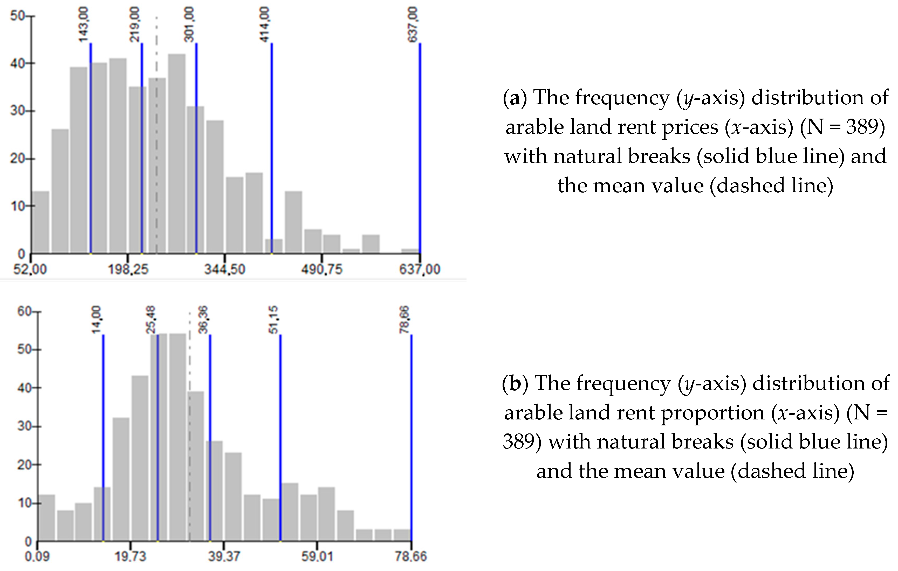 Sustainability 10 02880 g001a