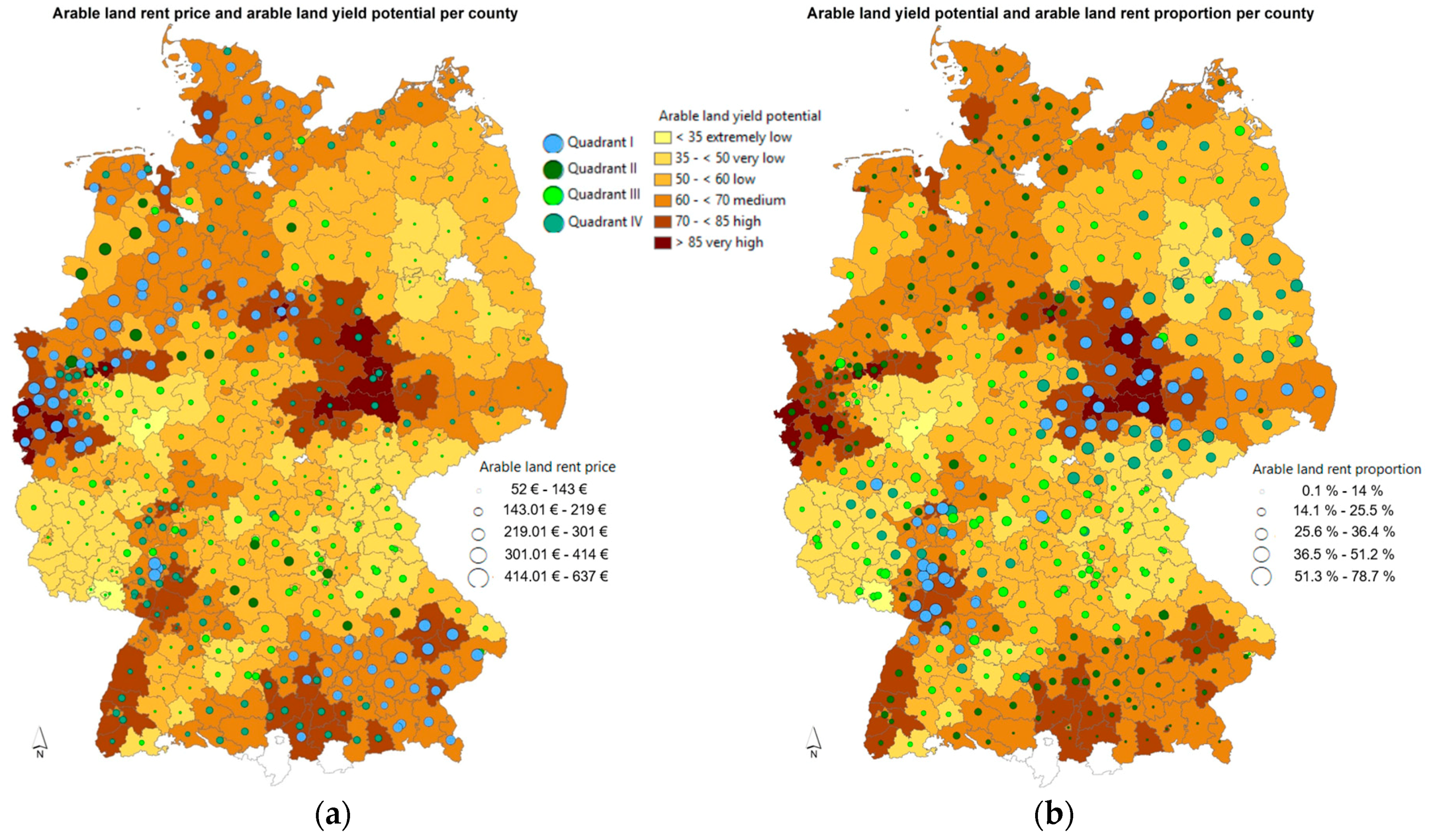 Sustainability 10 02880 g005a