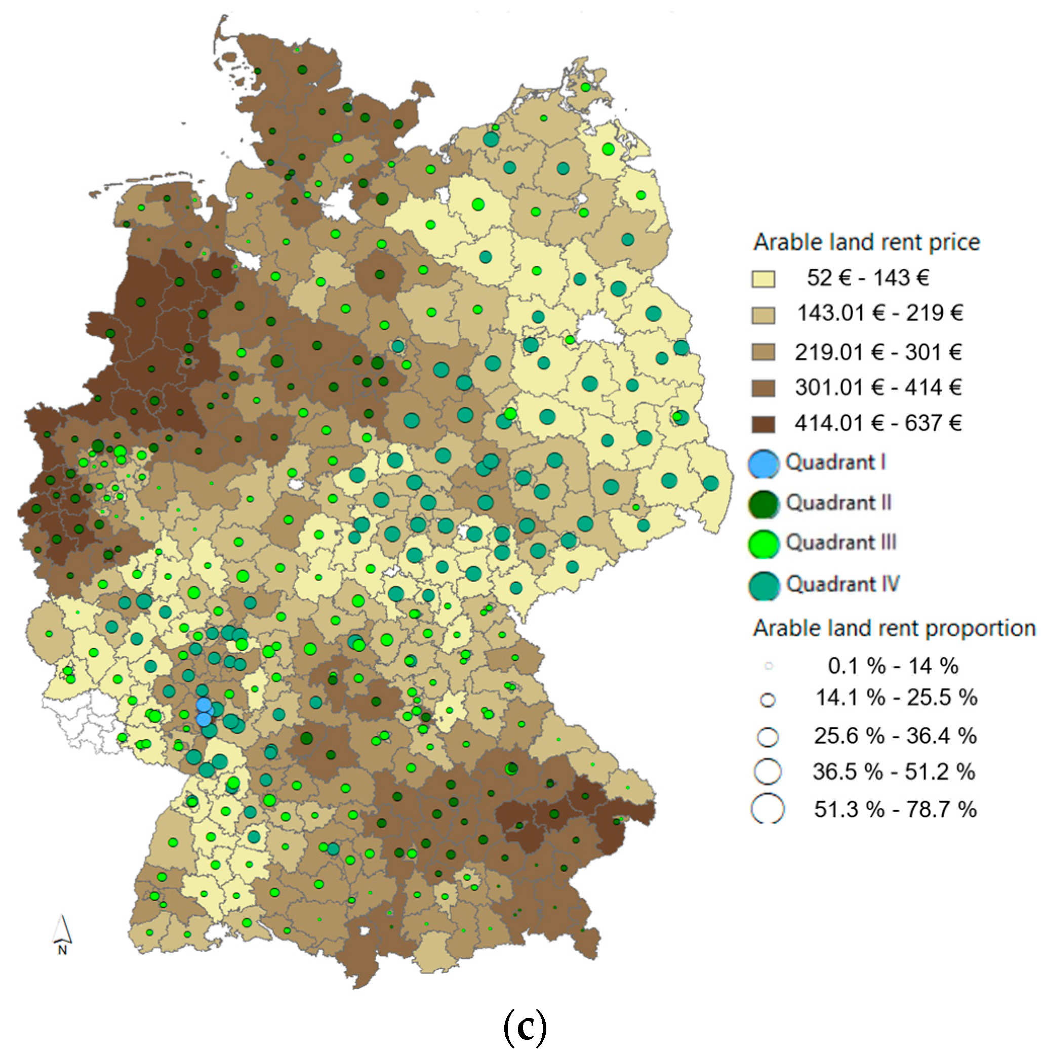 Sustainability 10 02880 g005b