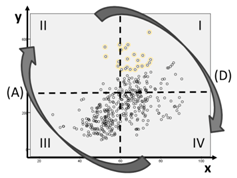 Sustainability 10 02880 i004