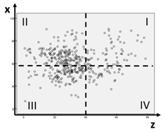 Sustainability 10 02880 i005