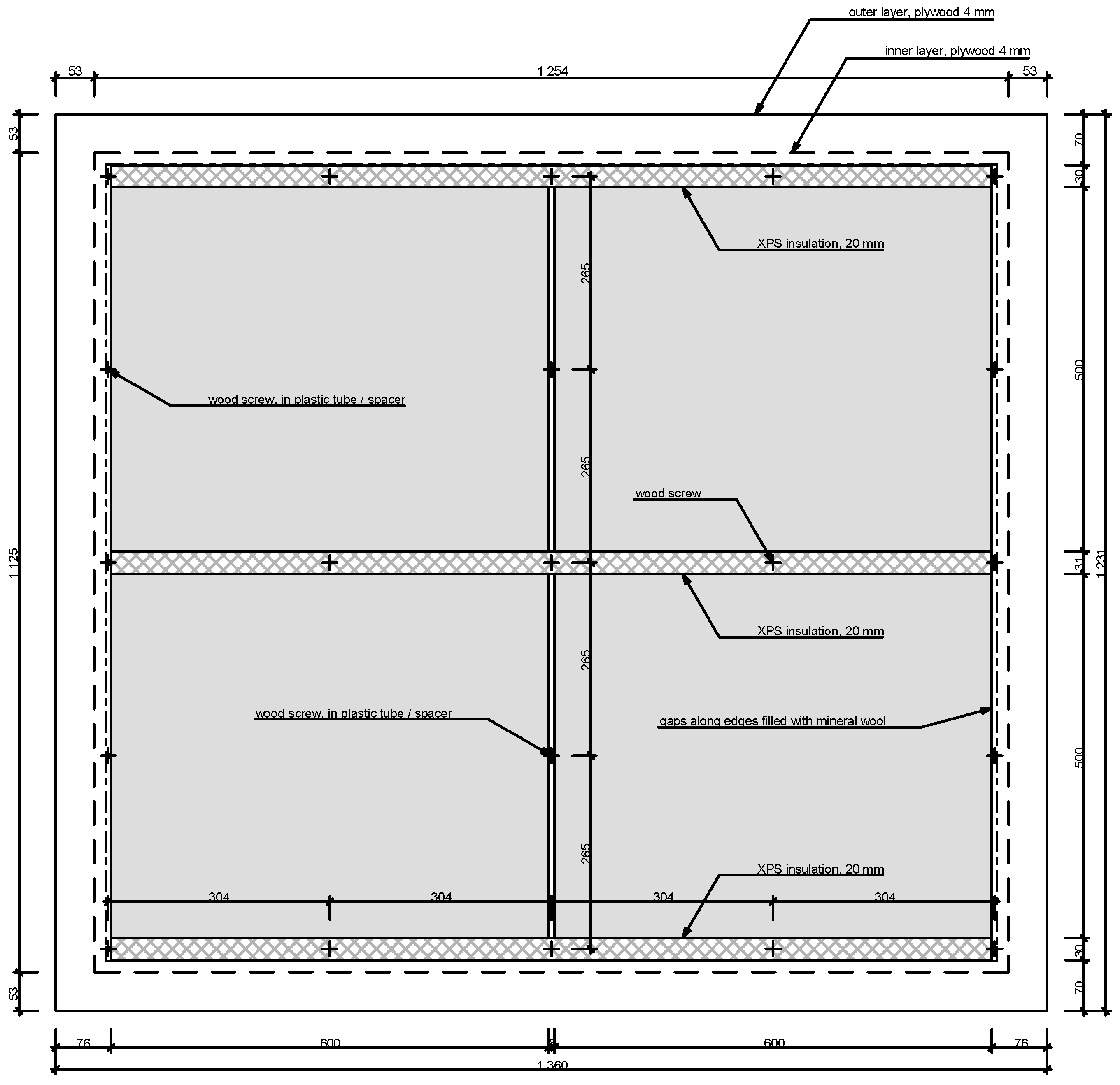 Sustainability 10 02907 g002