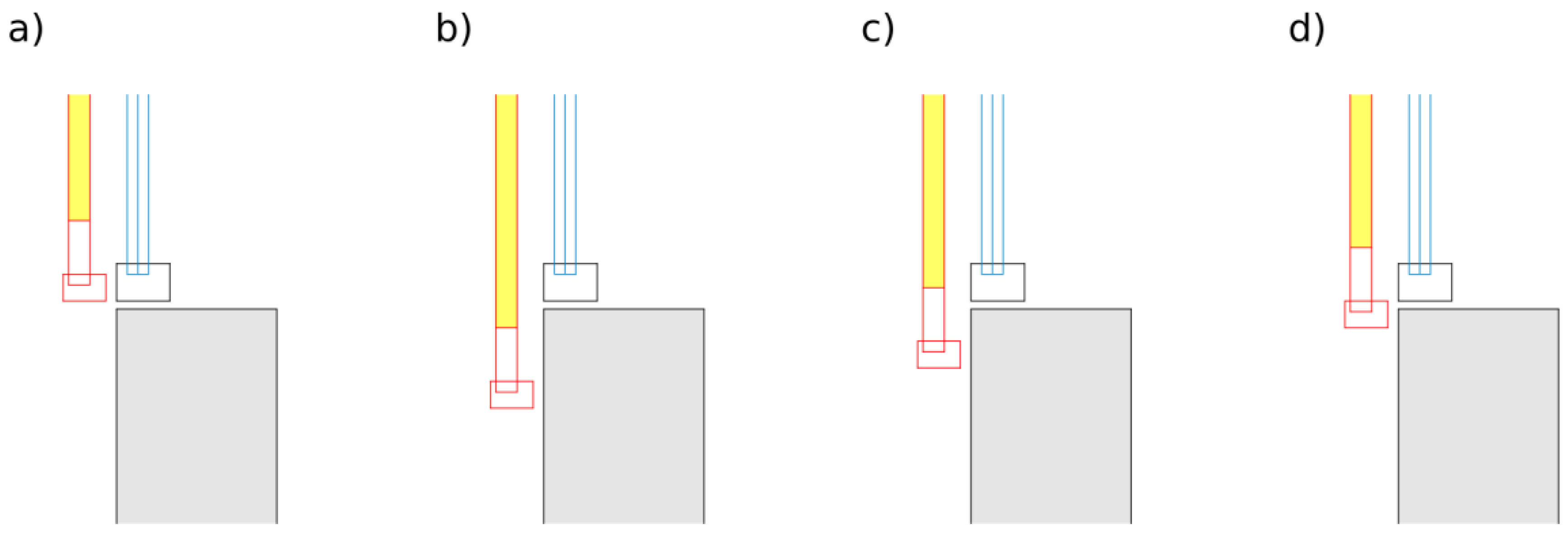Sustainability 10 02907 g004