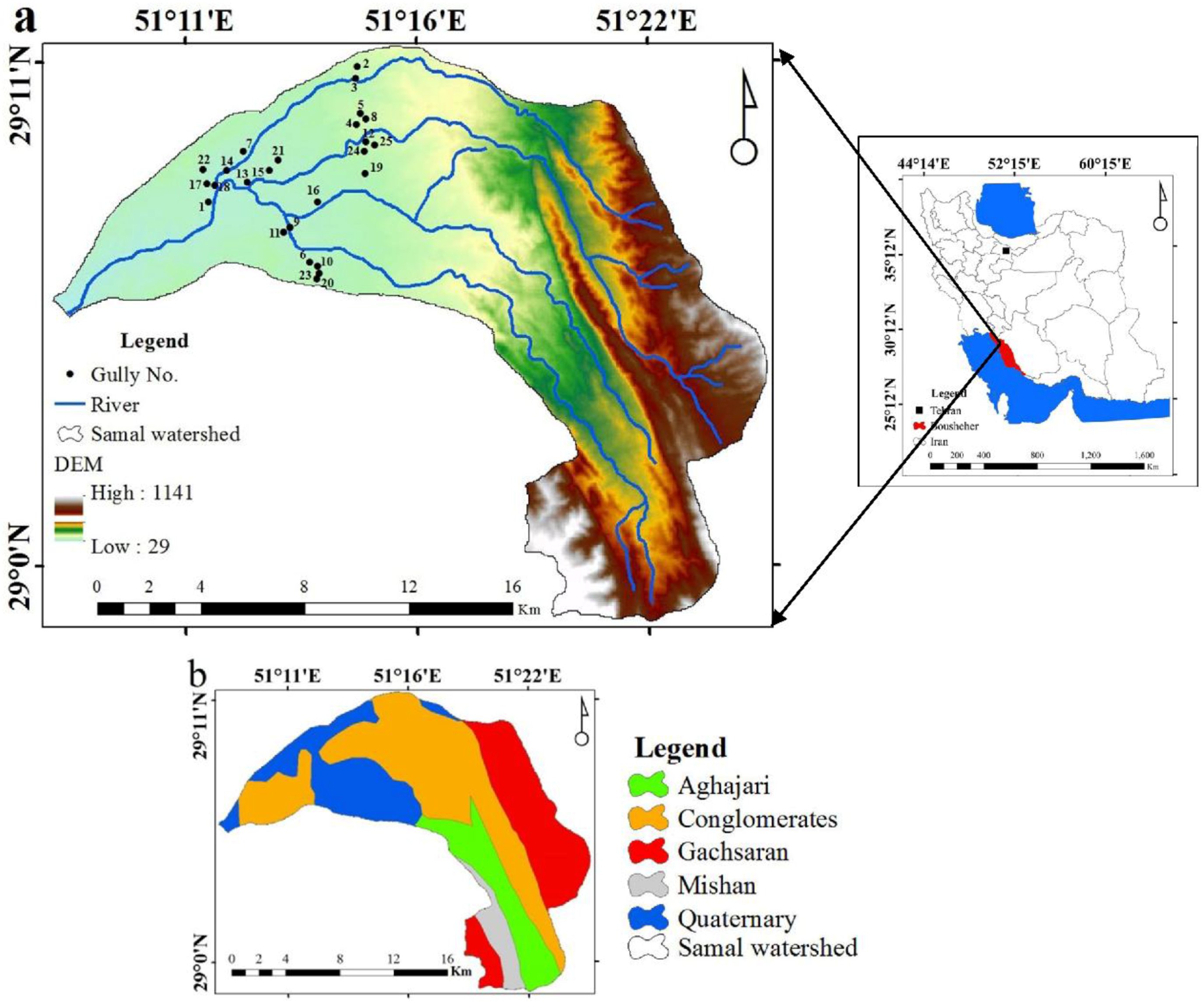 Sustainability 10 02909 g001
