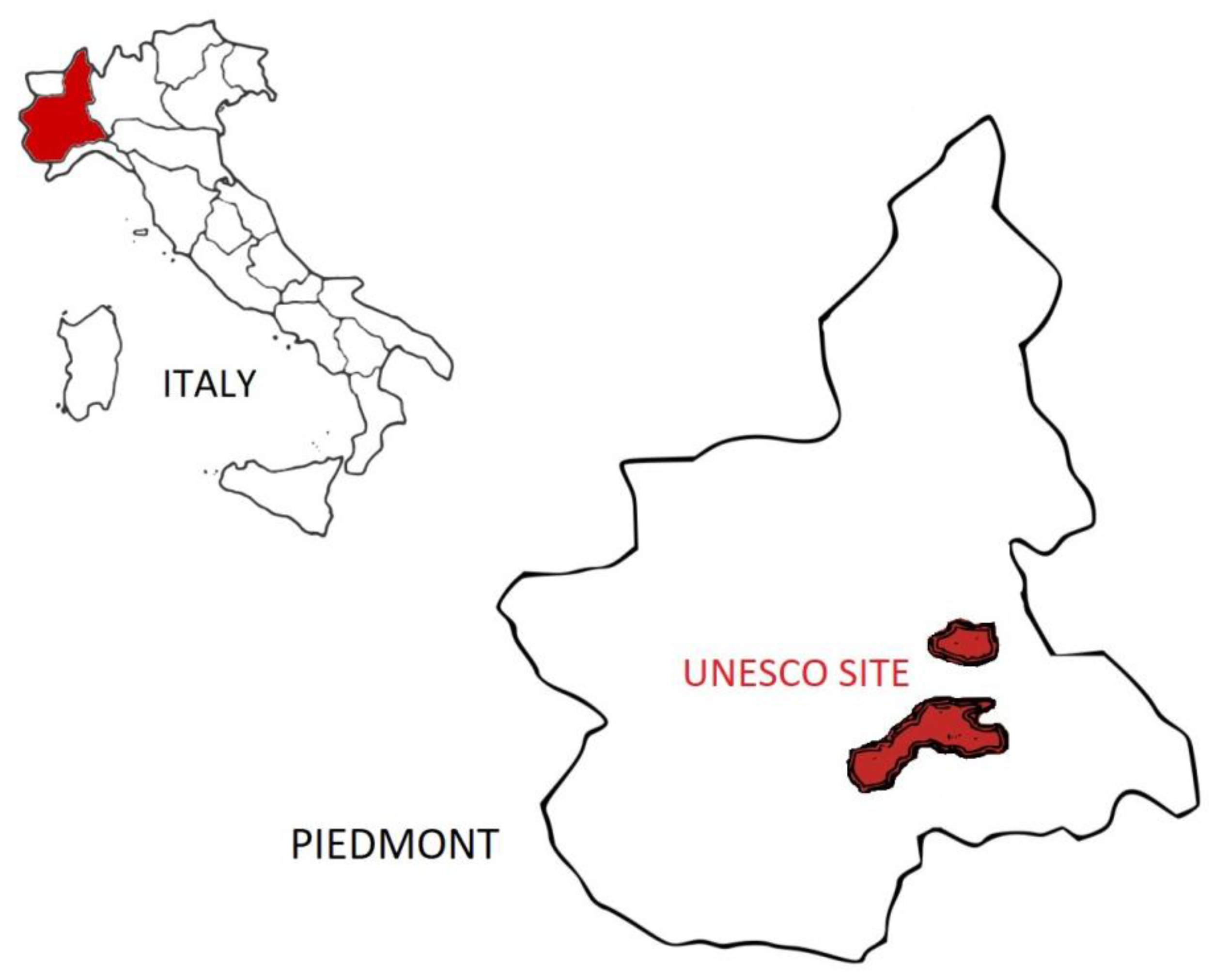 Sustainability 10 02911 g001