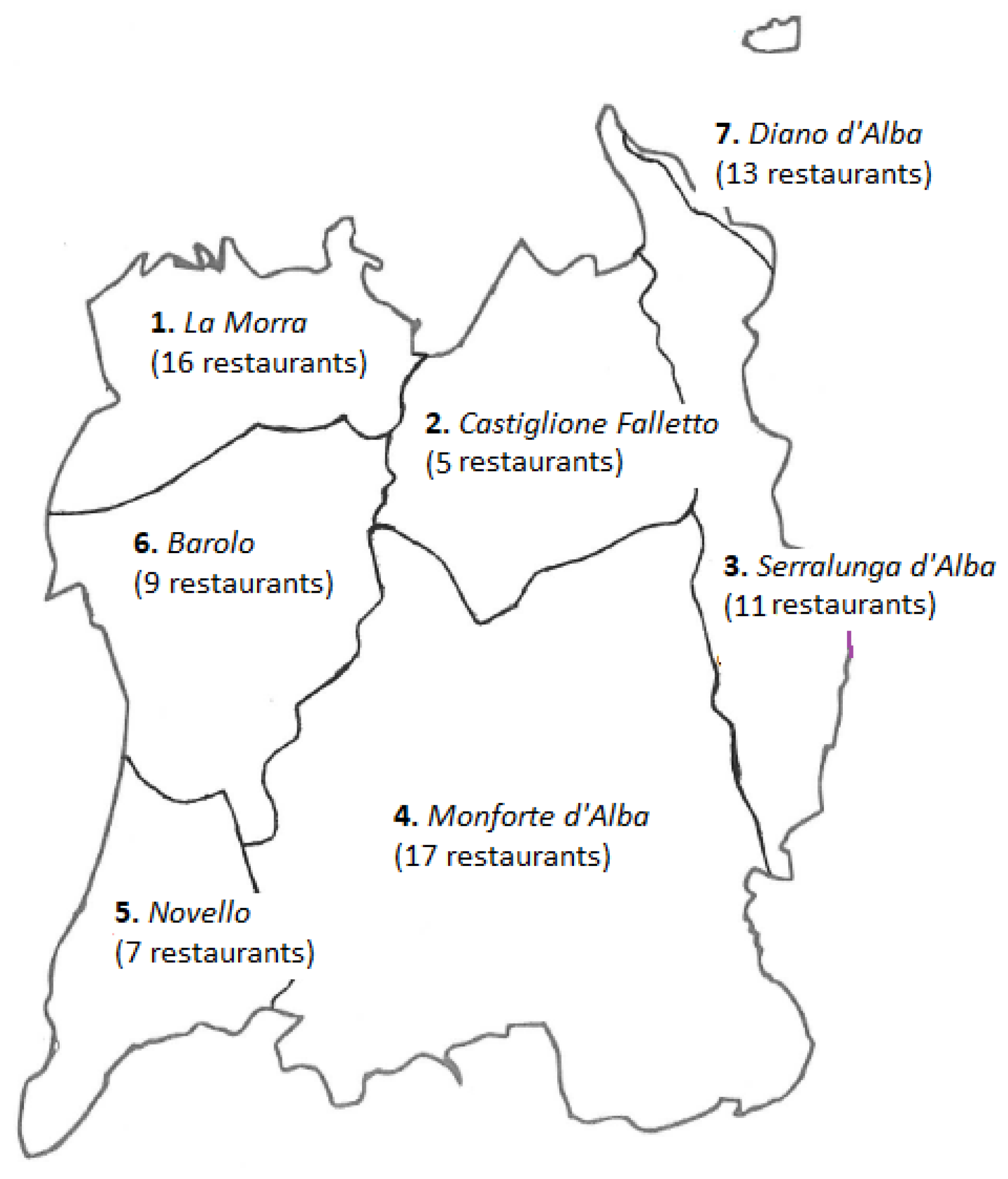 Sustainability 10 02911 g002