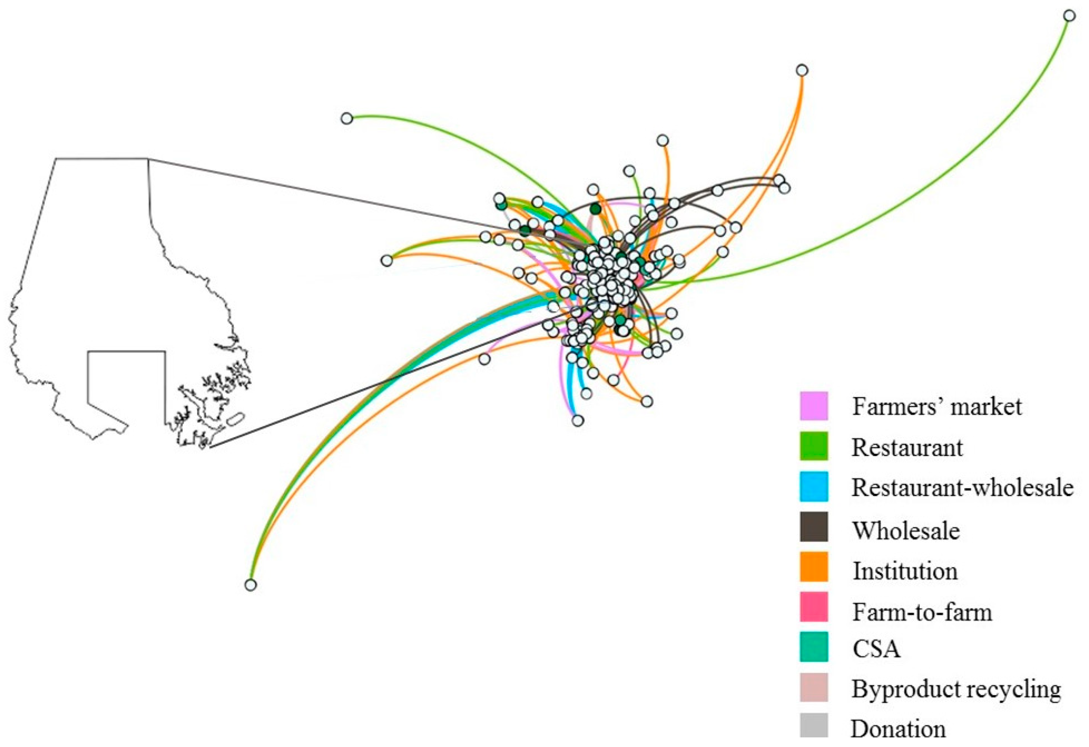 Sustainability 10 02921 g004