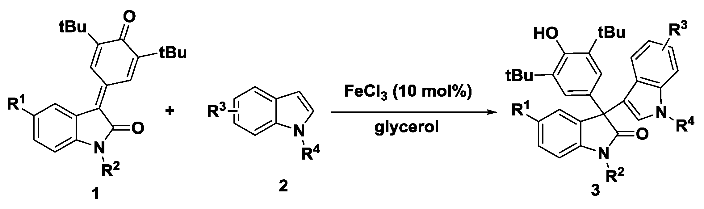 Sustainability 10 02922 g001