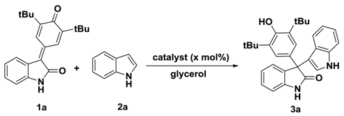 Sustainability 10 02922 i001