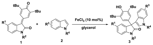 Sustainability 10 02922 i002
