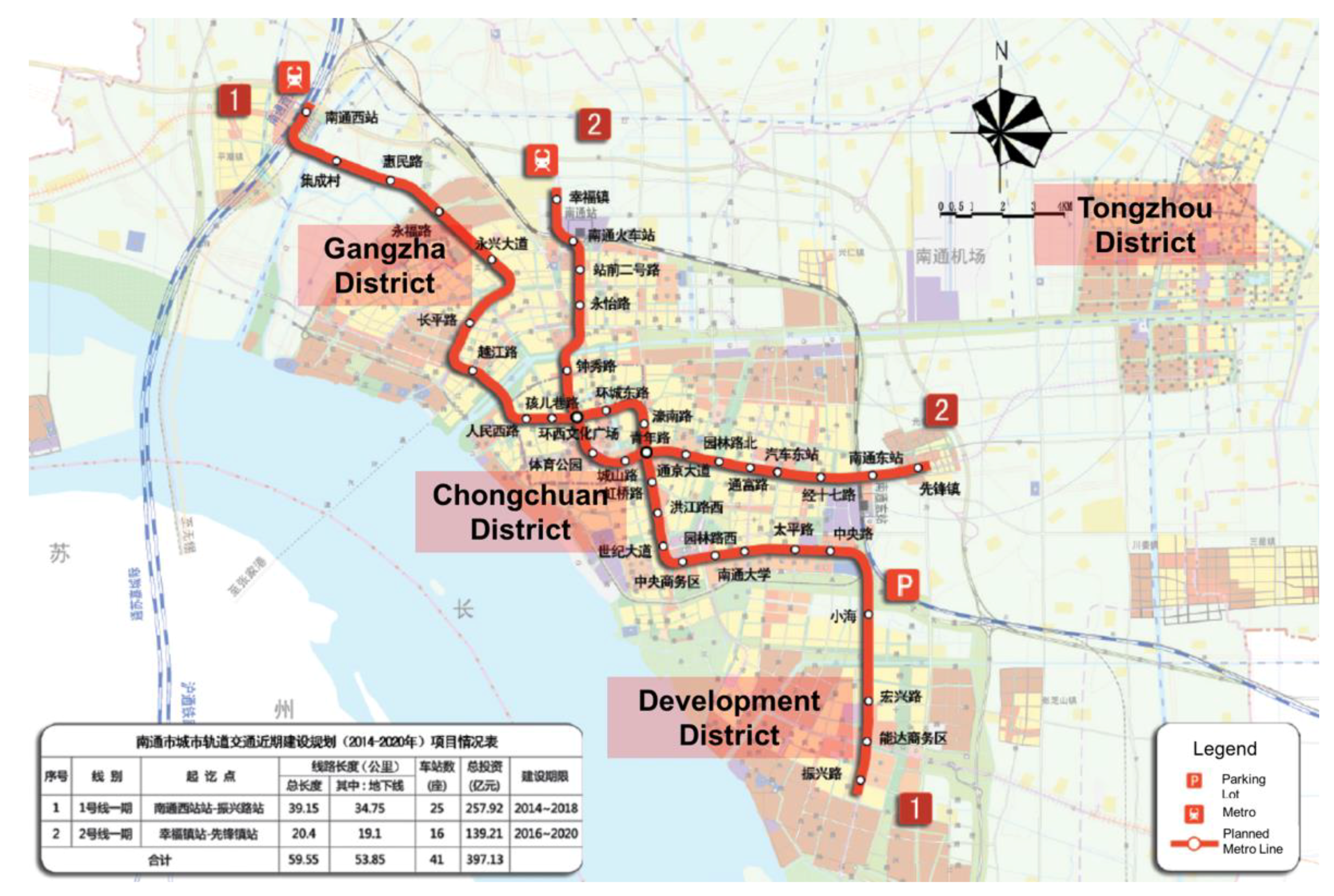 Sustainability 10 02931 g002