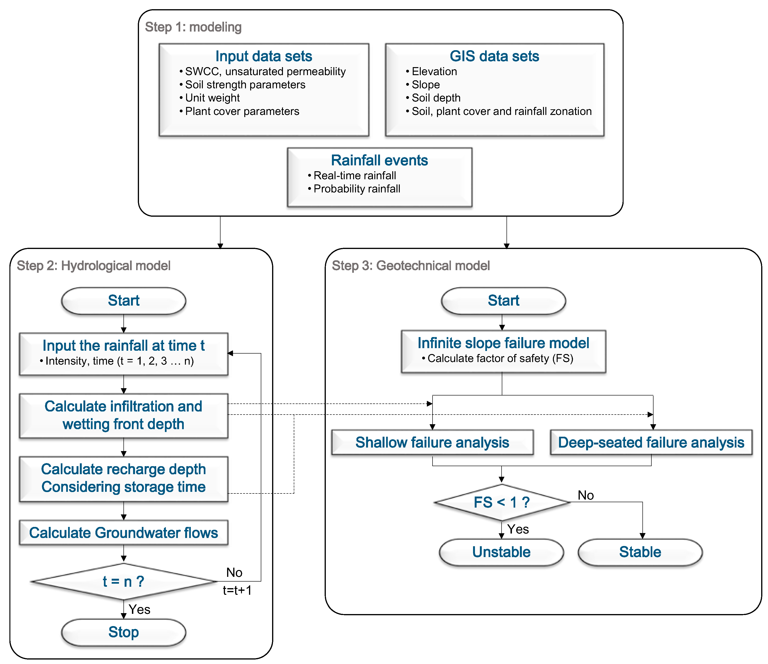 Sustainability 10 02941 g001 Sustainability 10 02941 g001