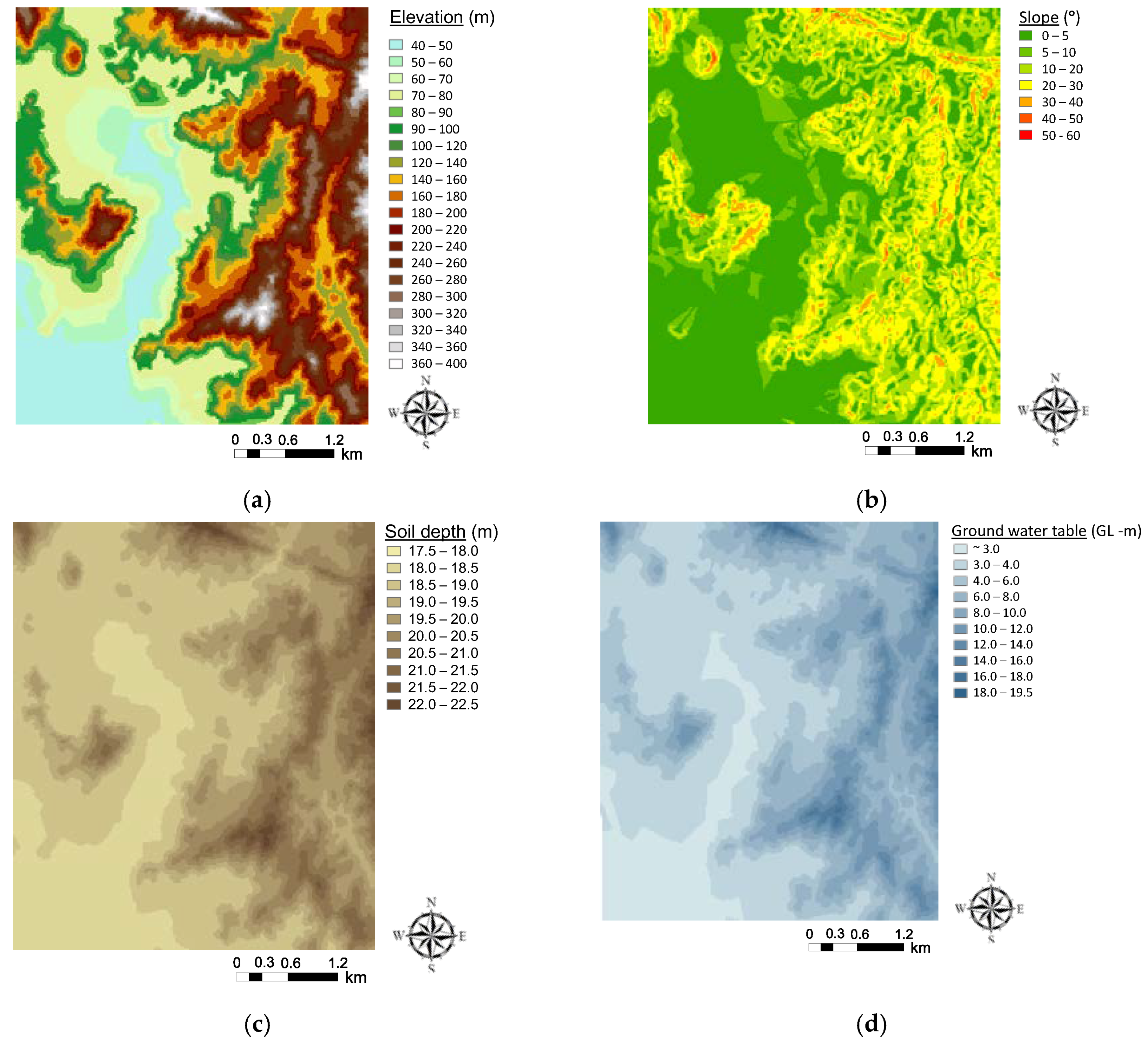 Sustainability 10 02941 g003 Sustainability 10 02941 g003