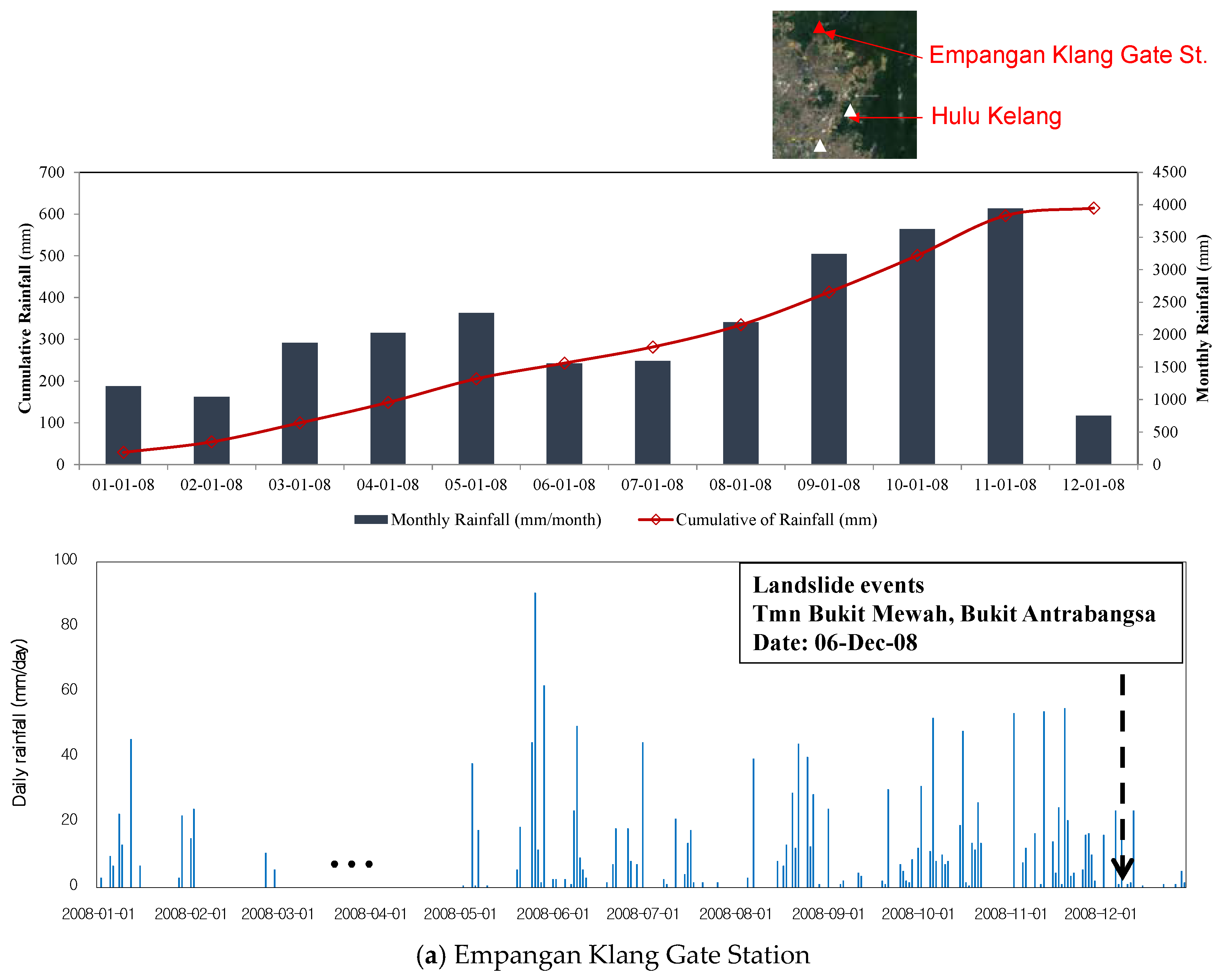 Sustainability 10 02941 g008a Sustainability 10 02941 g008a