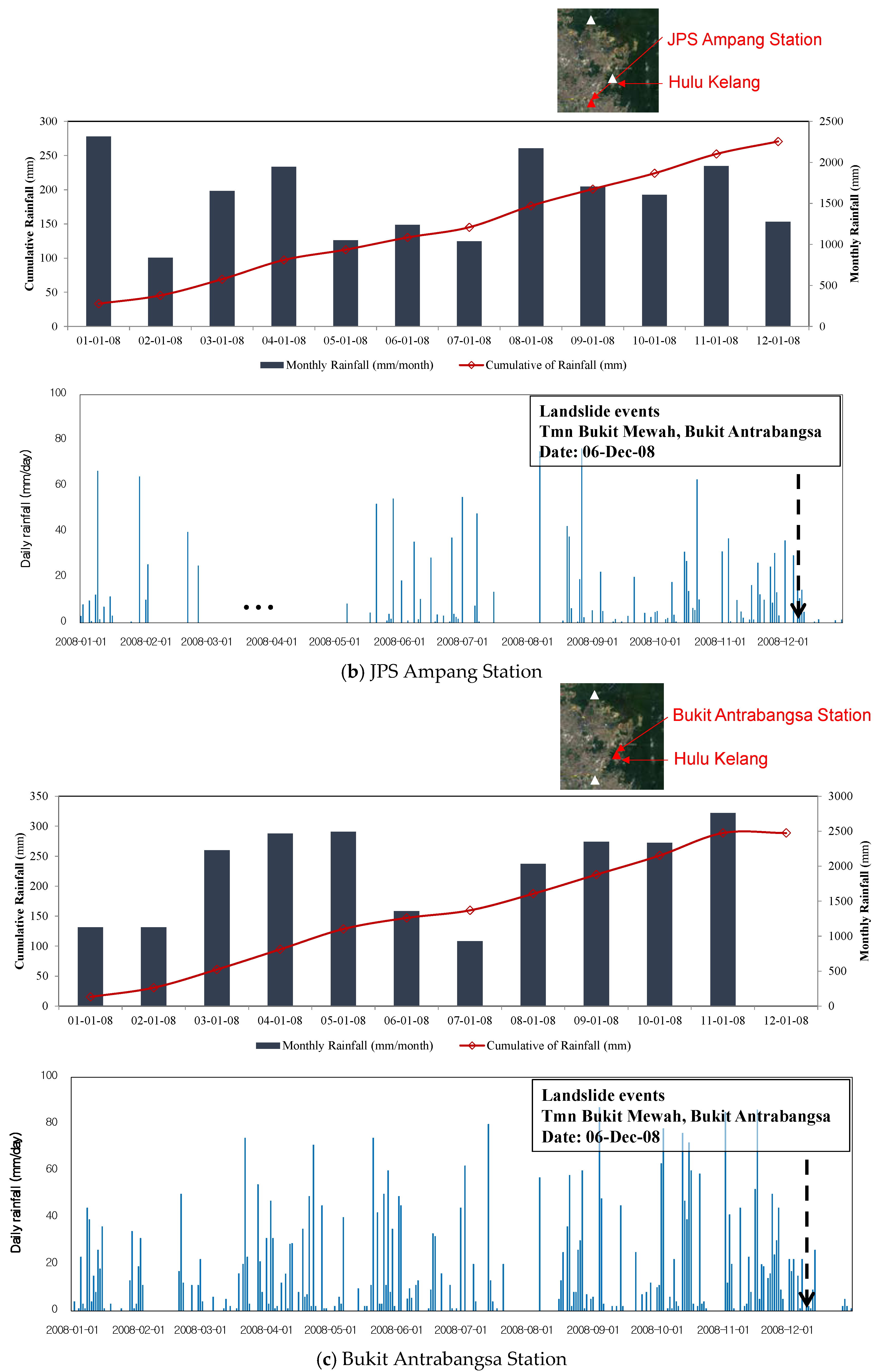 Sustainability 10 02941 g008b Sustainability 10 02941 g008b