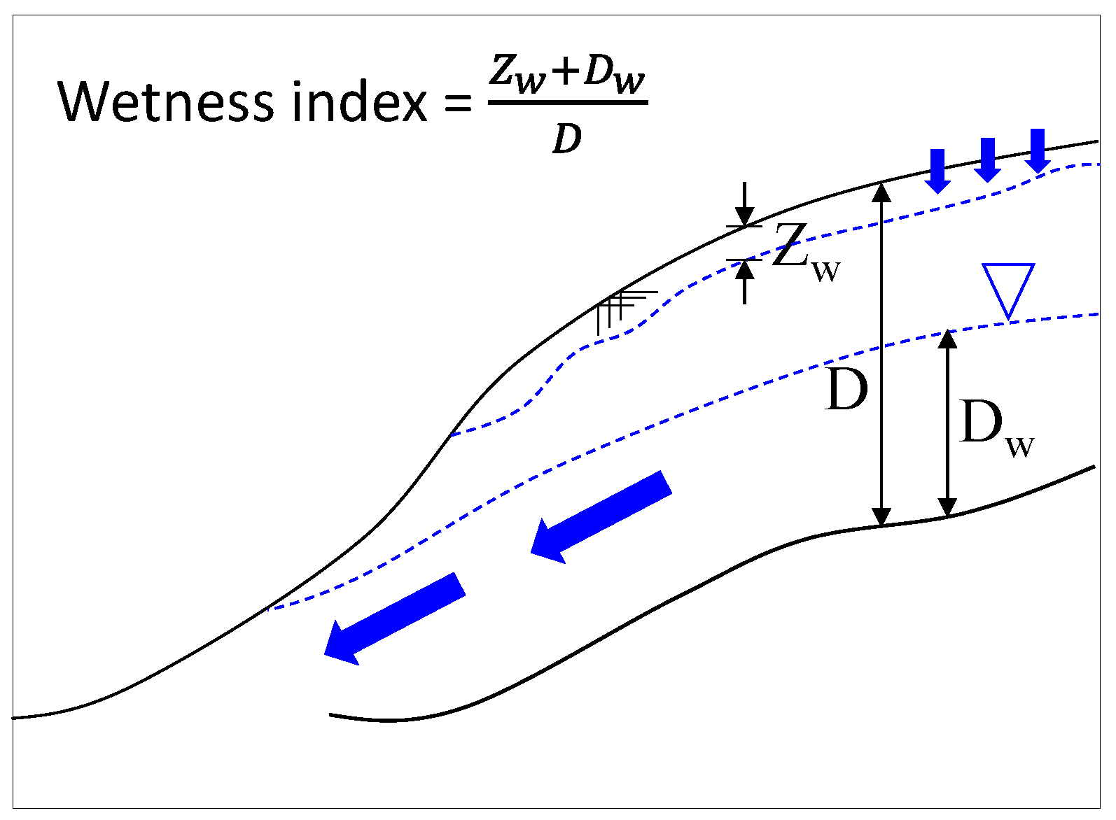 Sustainability 10 02941 g009 Sustainability 10 02941 g009
