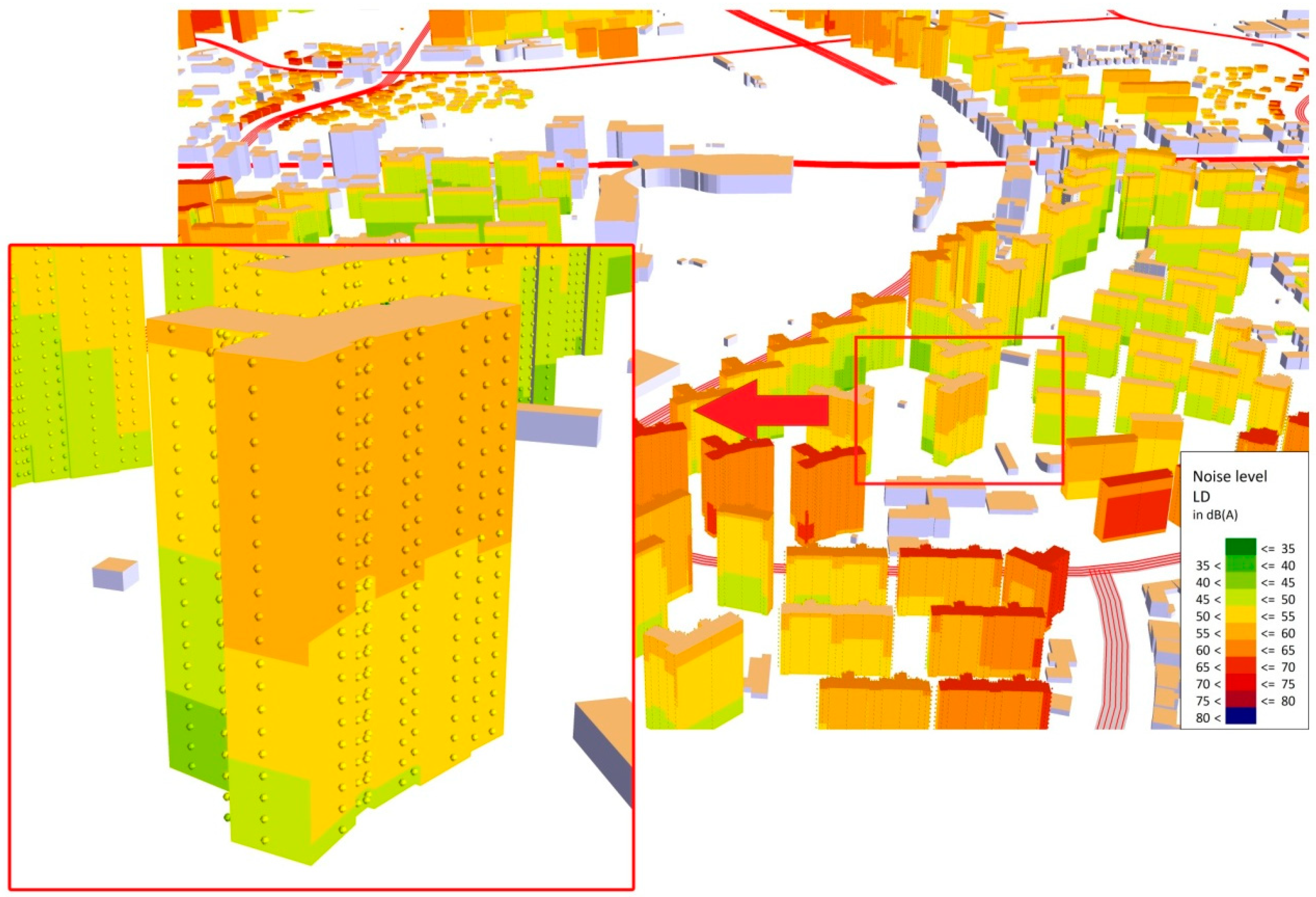 Sustainability 10 02947 g007