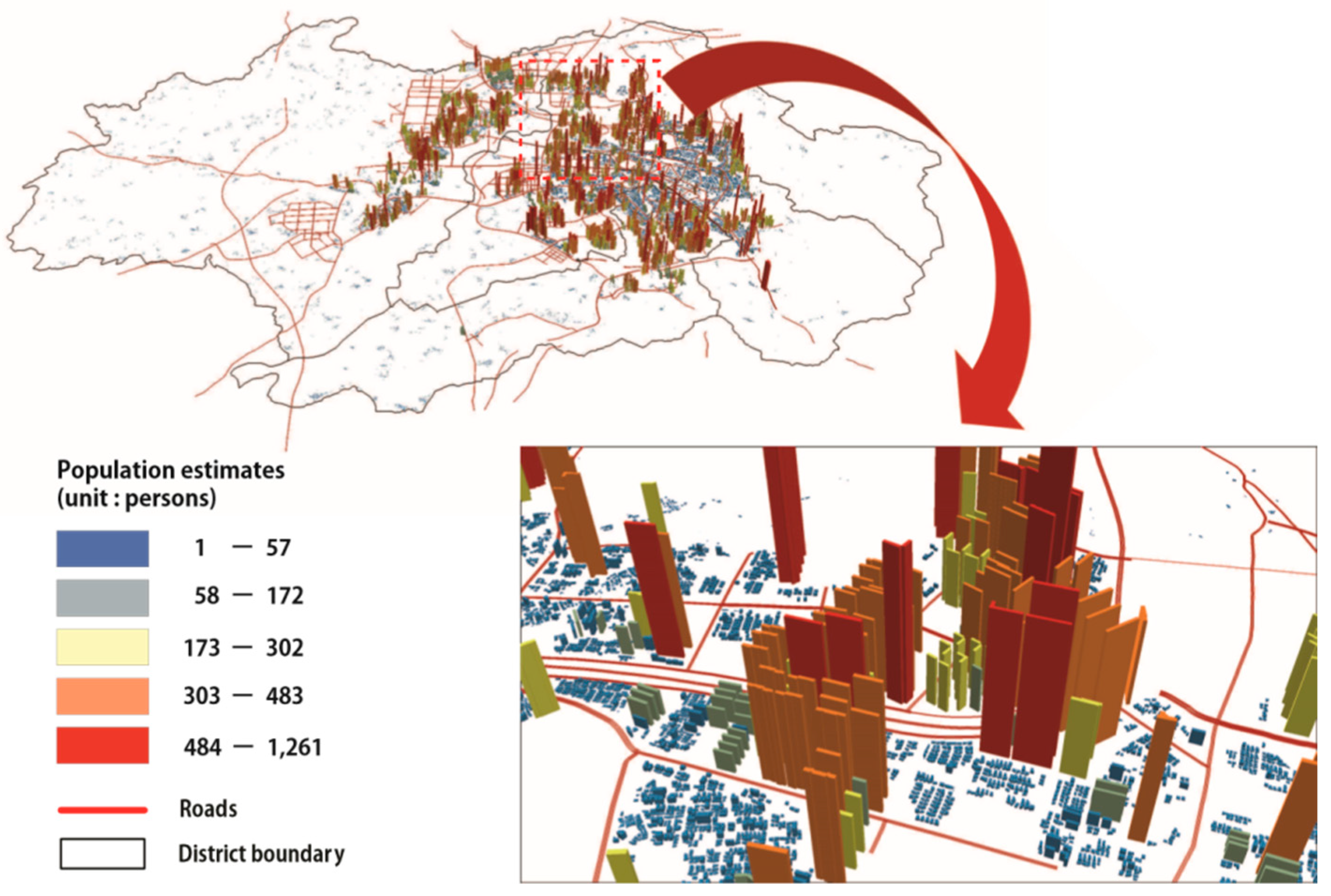 Sustainability 10 02947 g008