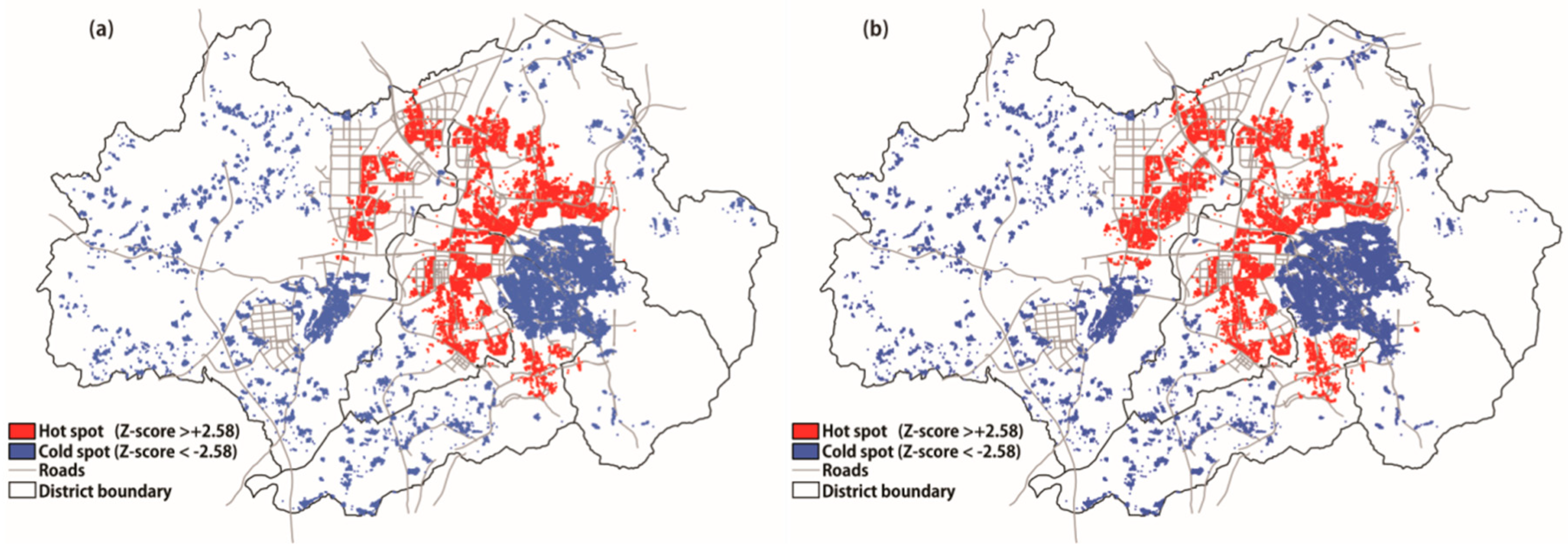 Sustainability 10 02947 g010