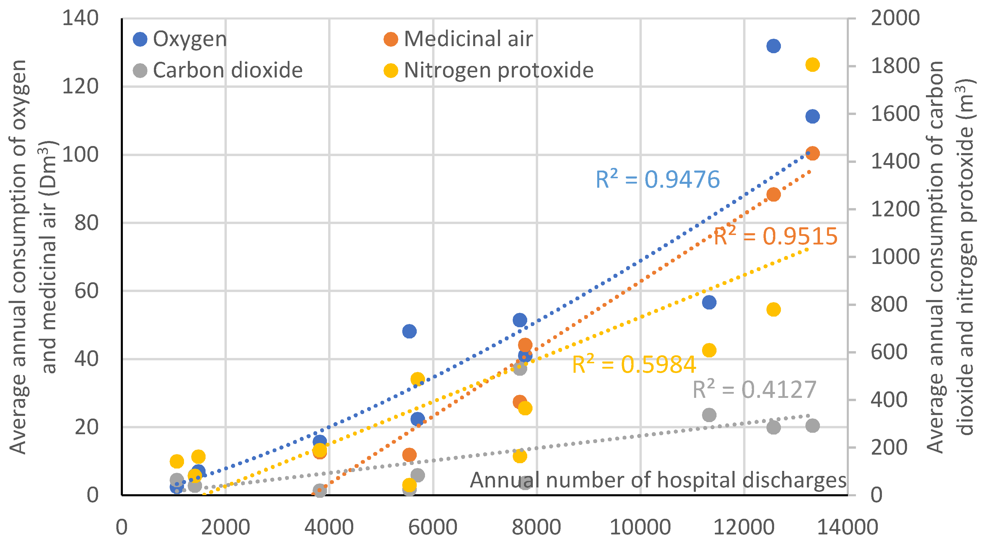 Sustainability 10 02948 g004