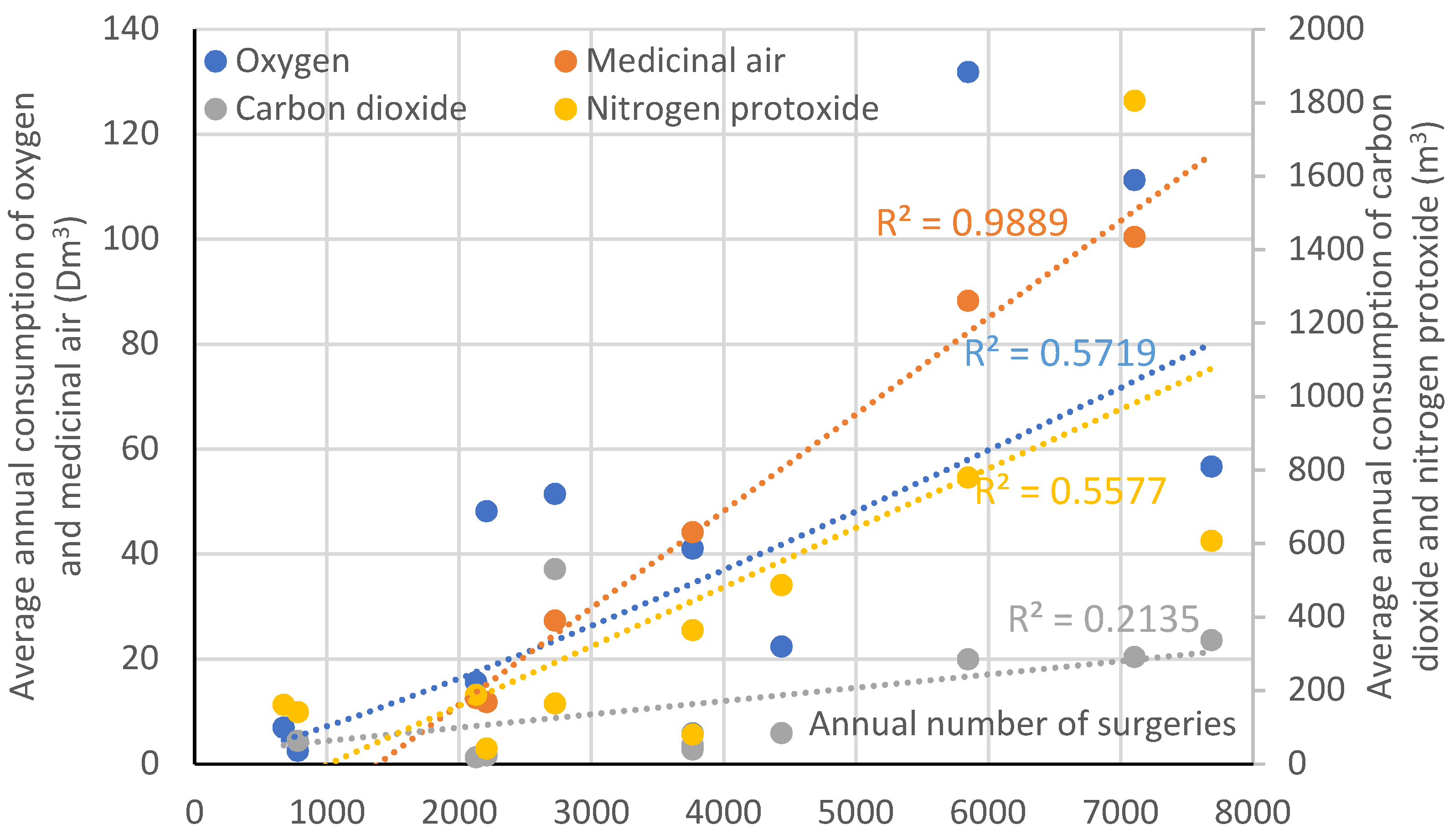 Sustainability 10 02948 g005