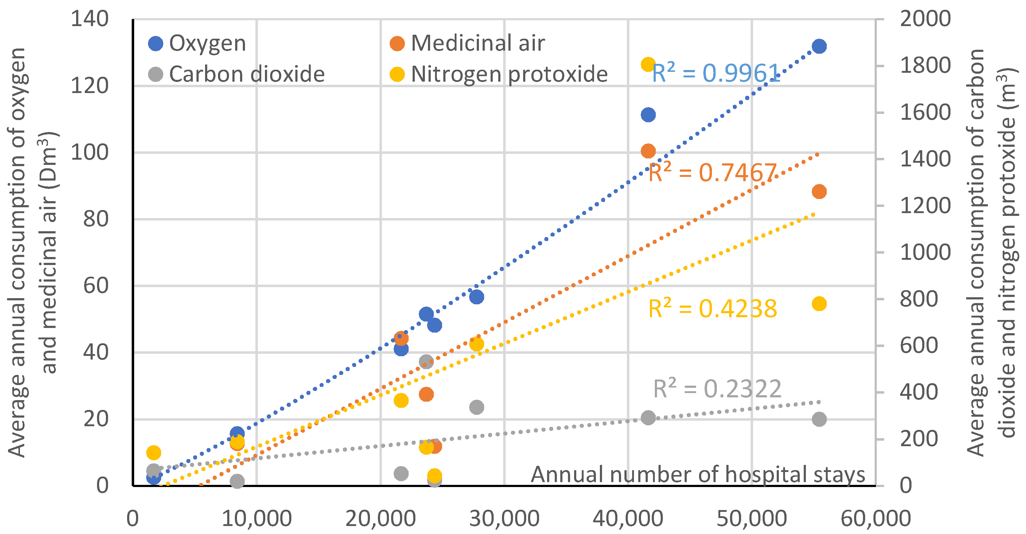 Sustainability 10 02948 g006