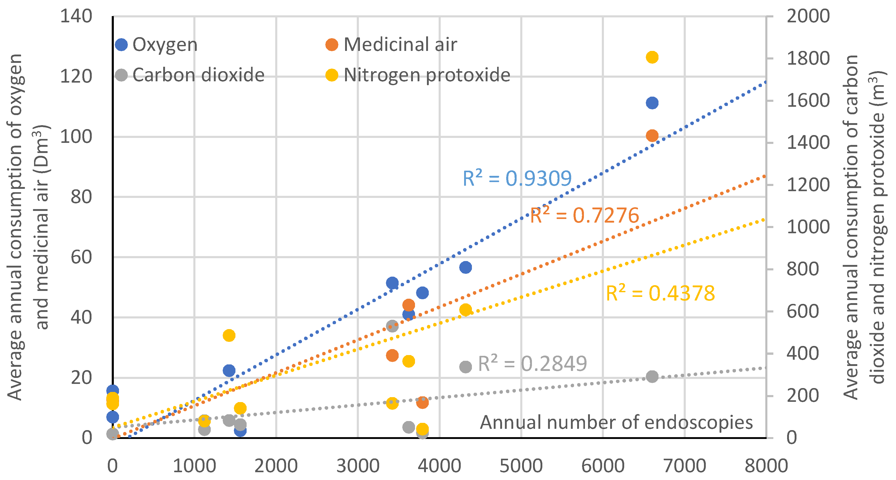 Sustainability 10 02948 g007