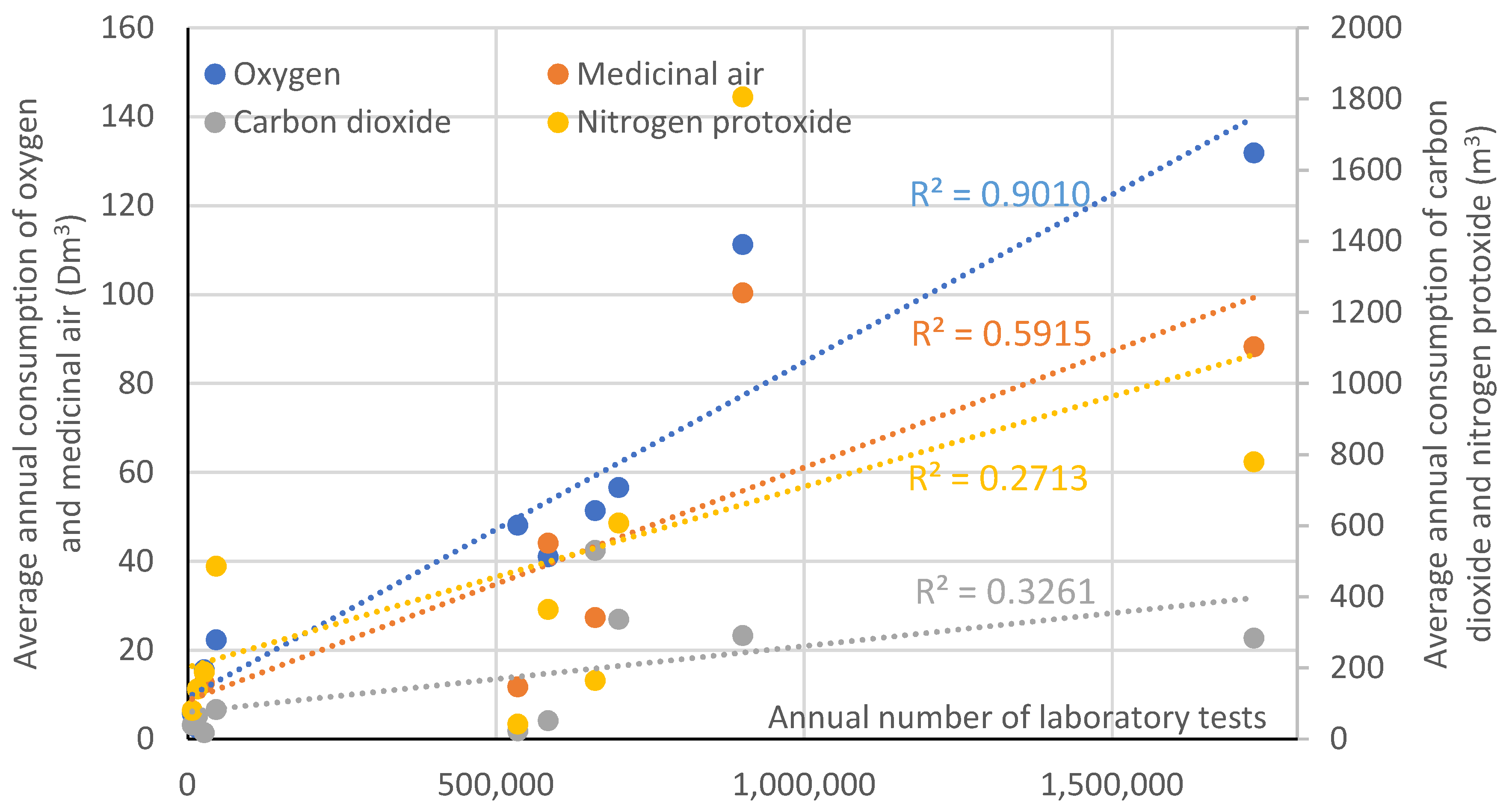 Sustainability 10 02948 g008