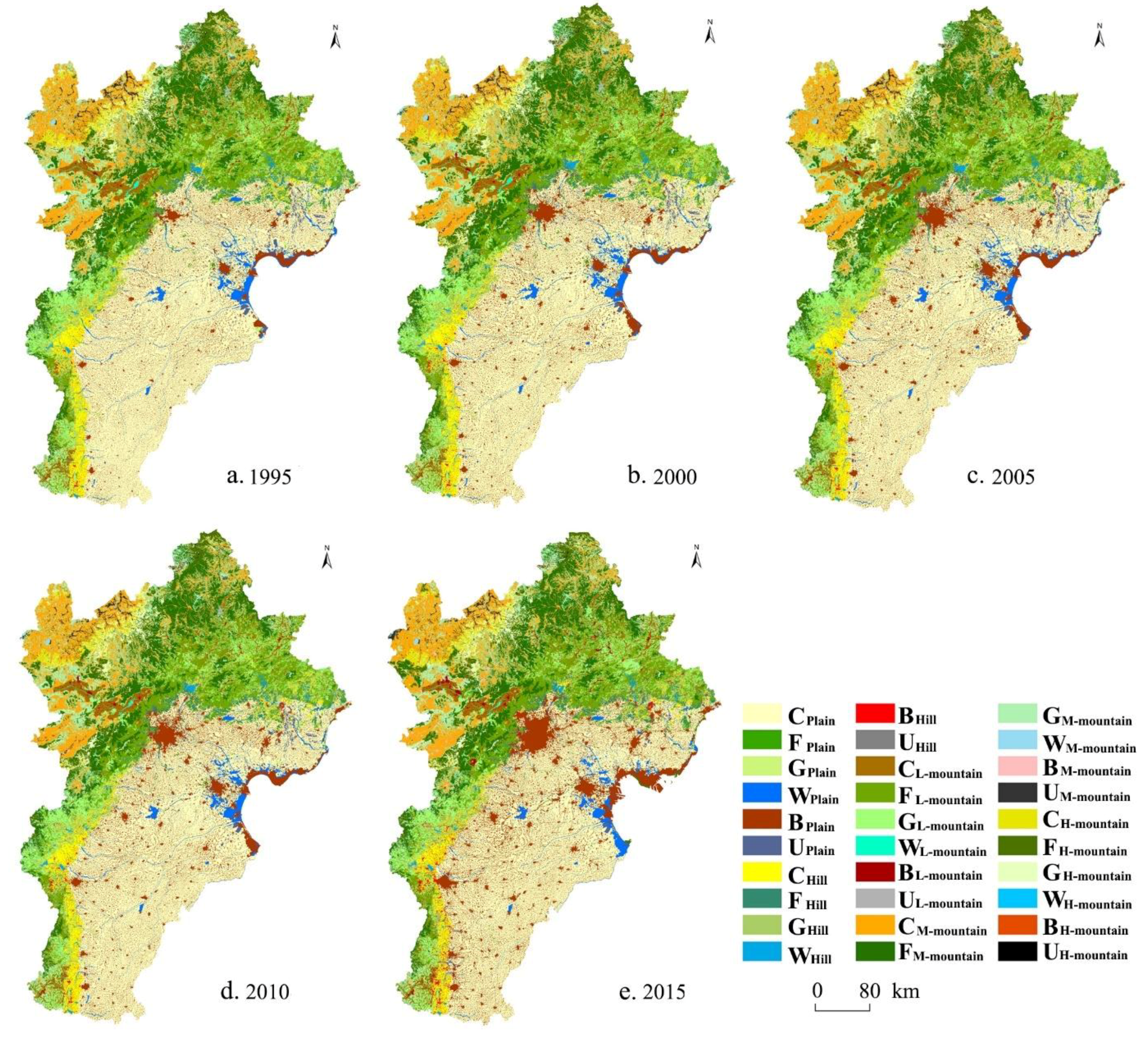 Sustainability 10 02949 g002